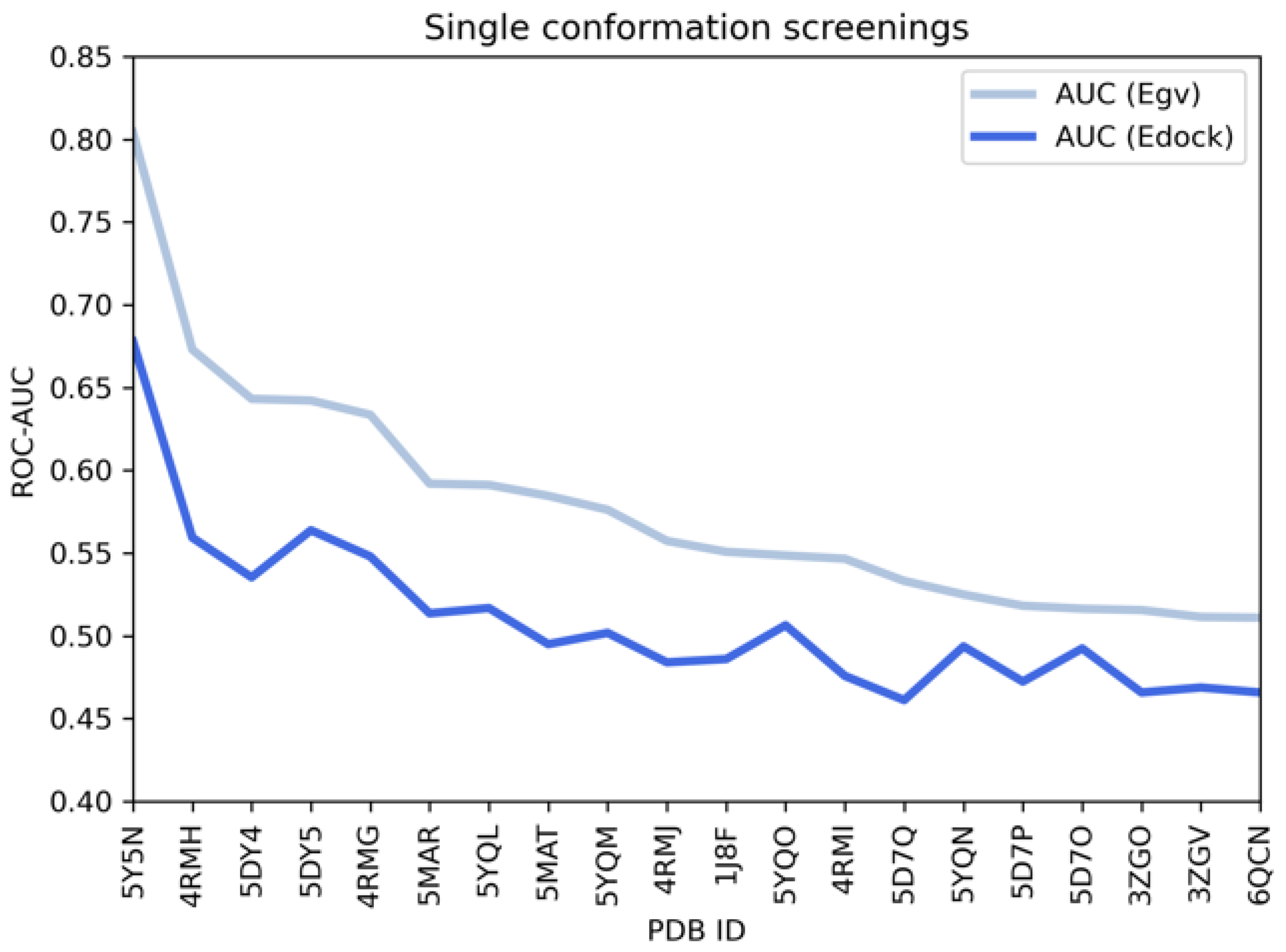 Ijms 24 09363 g006 Ijms 24 09363 g006