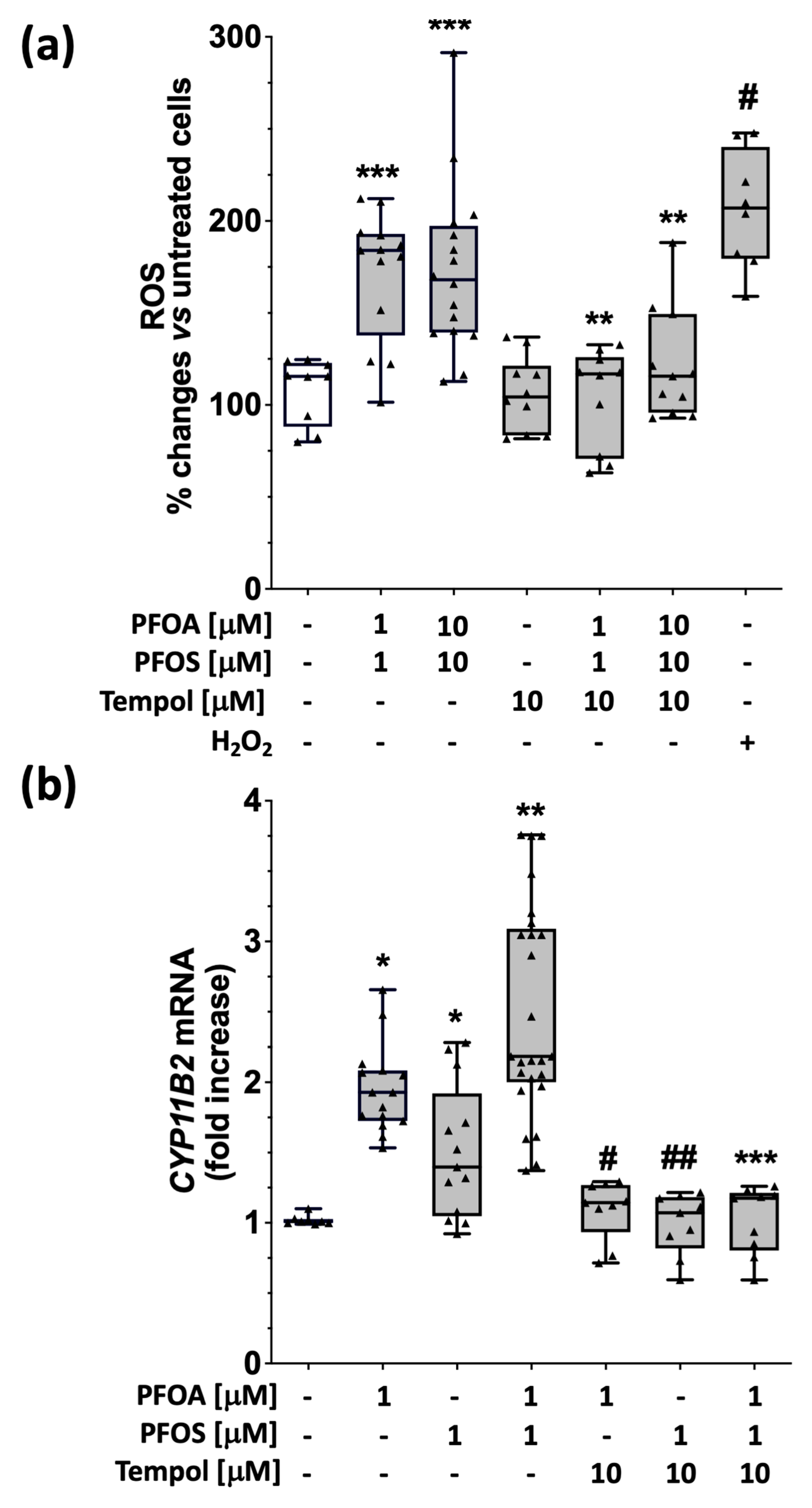 Ijms 24 09376 g002 Ijms 24 09376 g002