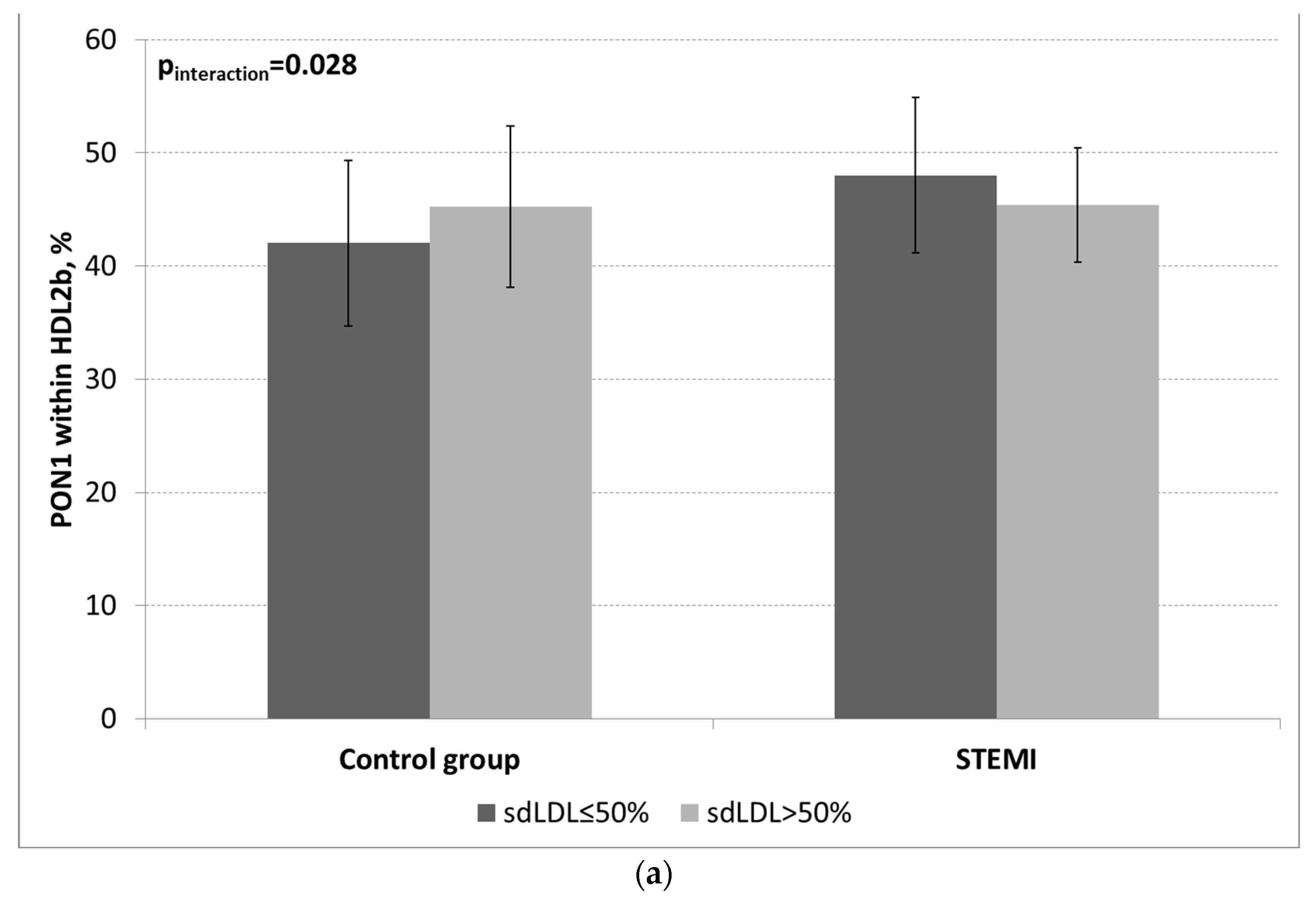 Ijms 24 09384 g001a Ijms 24 09384 g001a