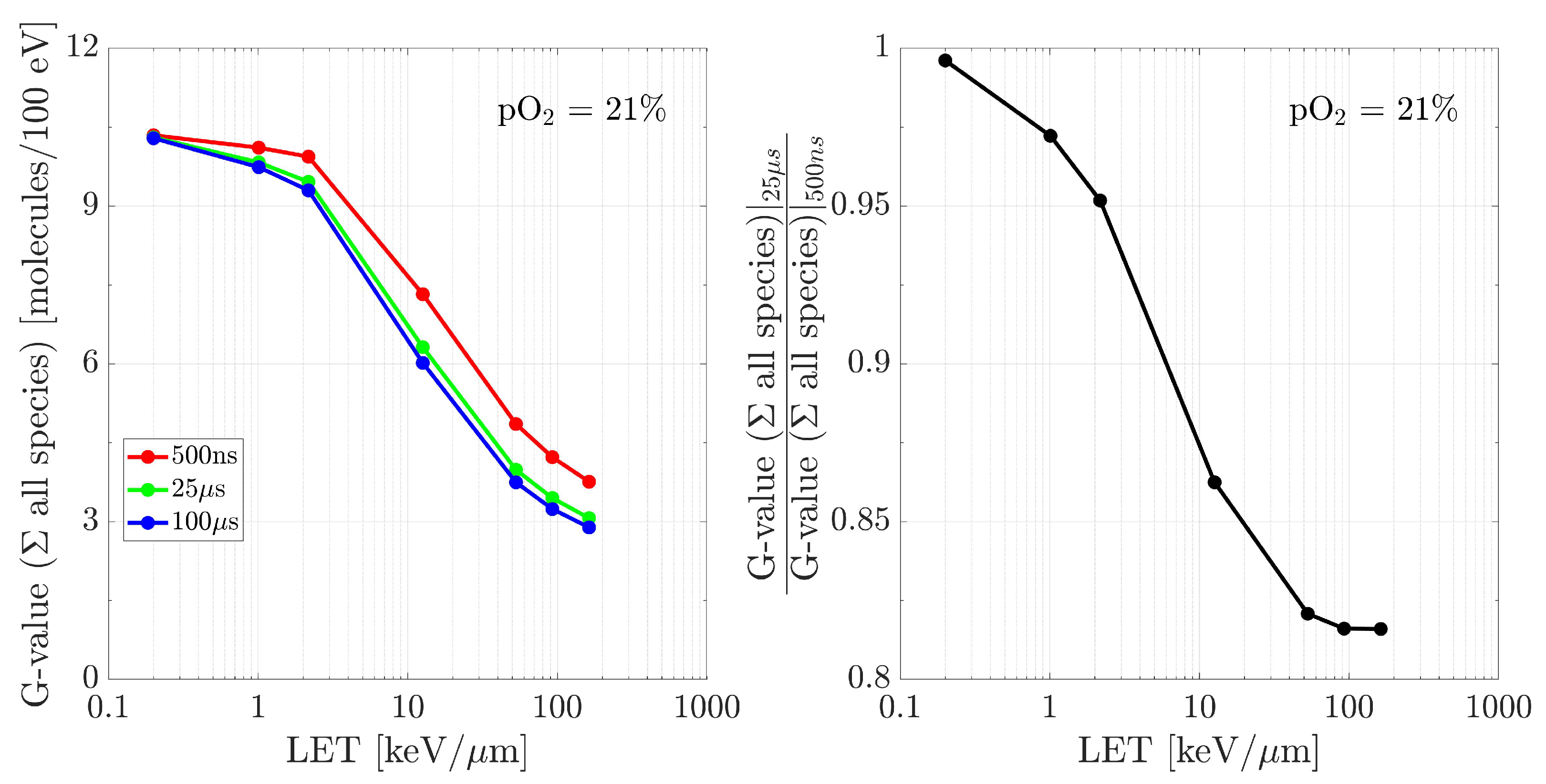 Ijms 24 09398 g006 Ijms 24 09398 g006