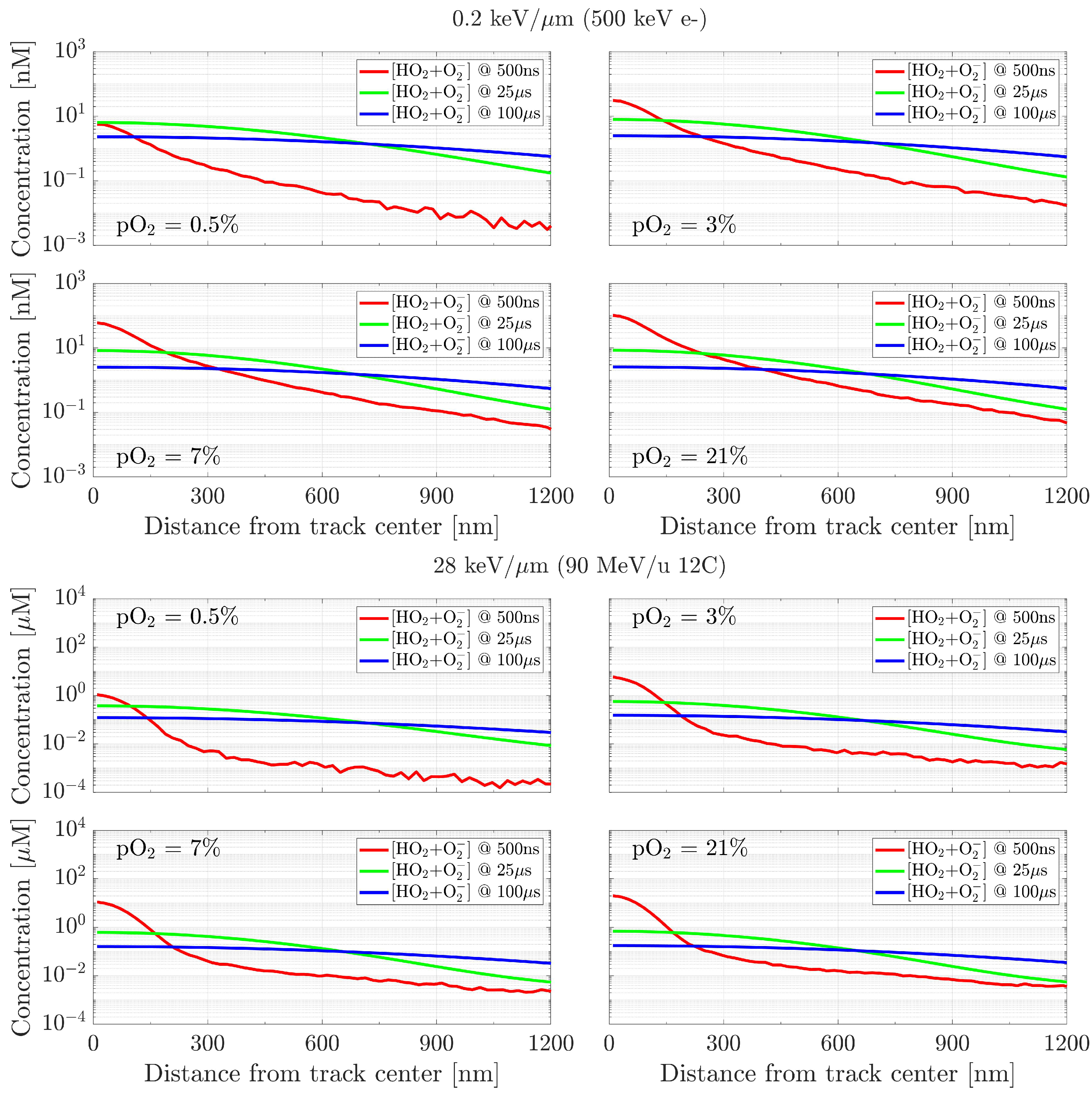 Ijms 24 09398 g007 Ijms 24 09398 g007