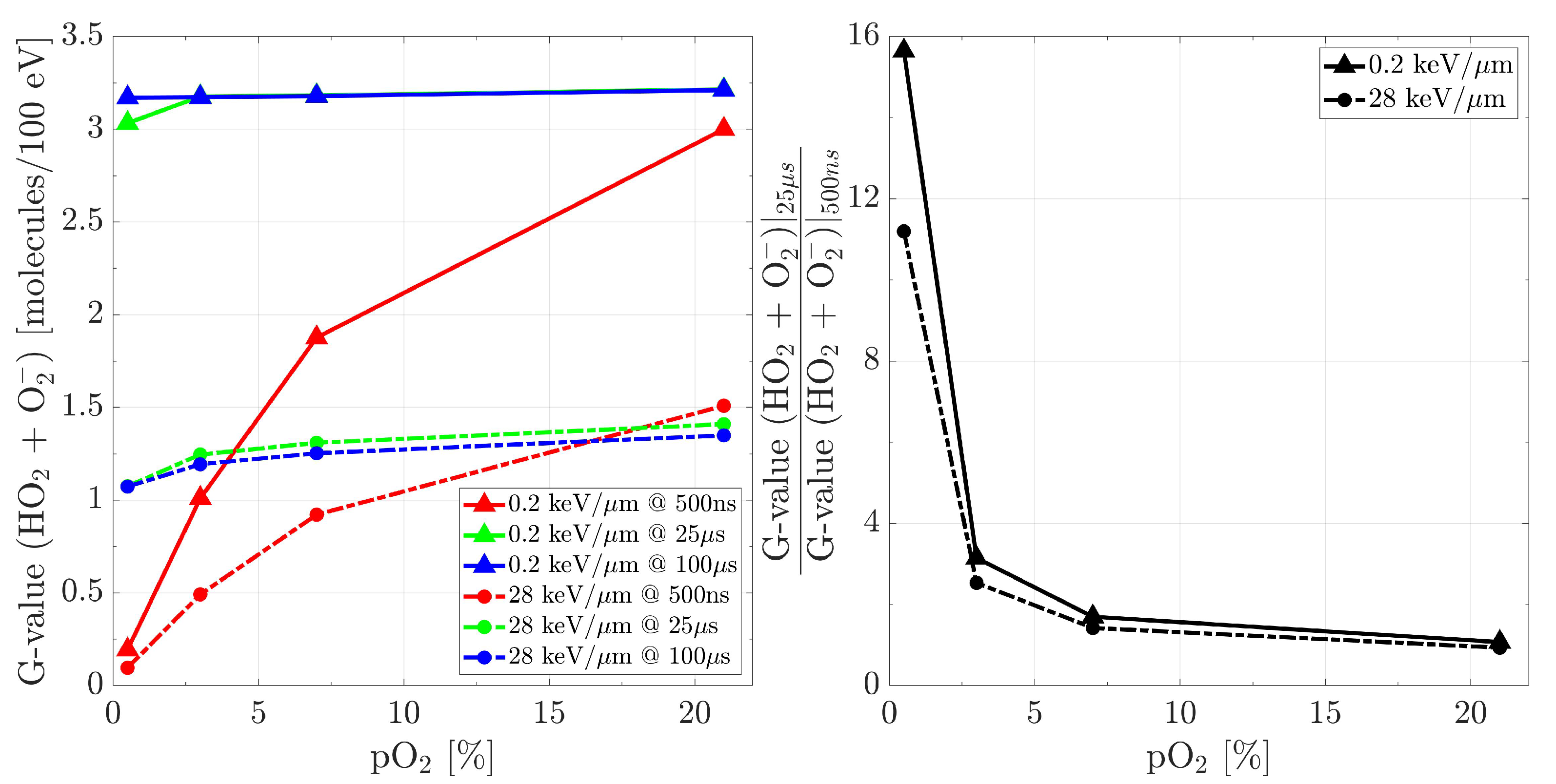 Ijms 24 09398 g008 Ijms 24 09398 g008