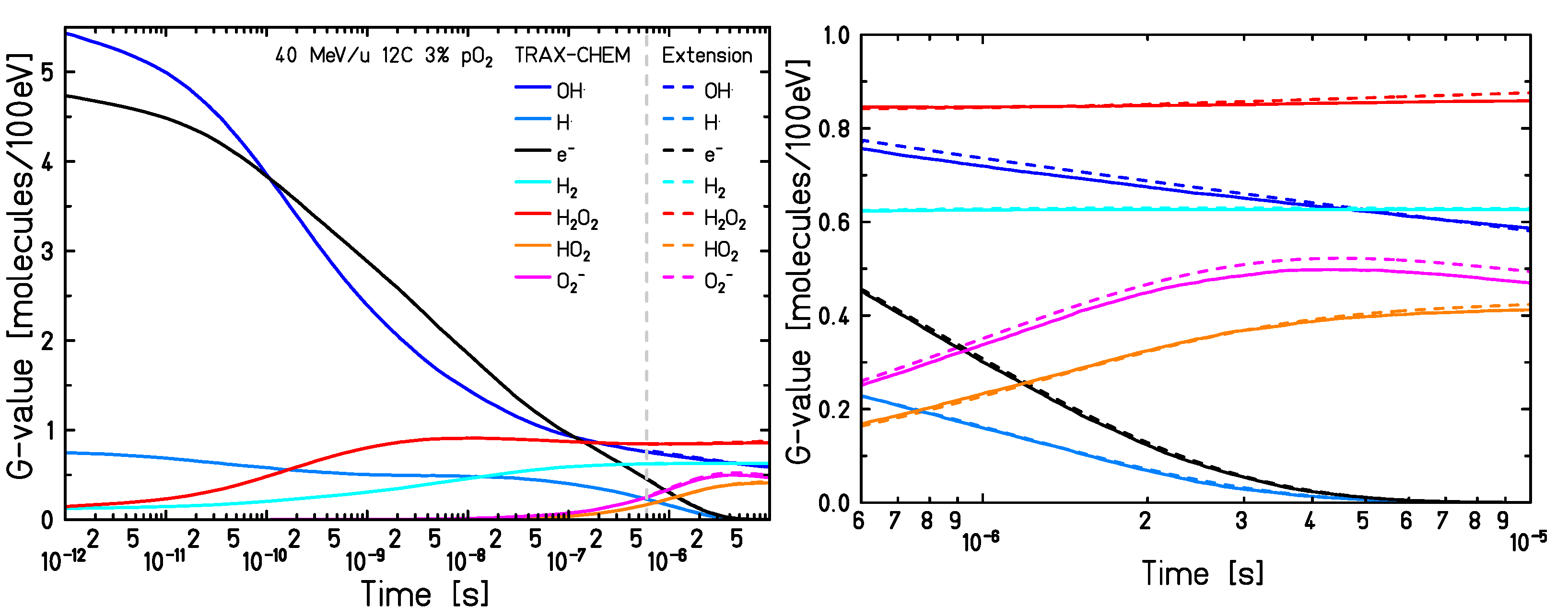 Ijms 24 09398 g010 Ijms 24 09398 g010