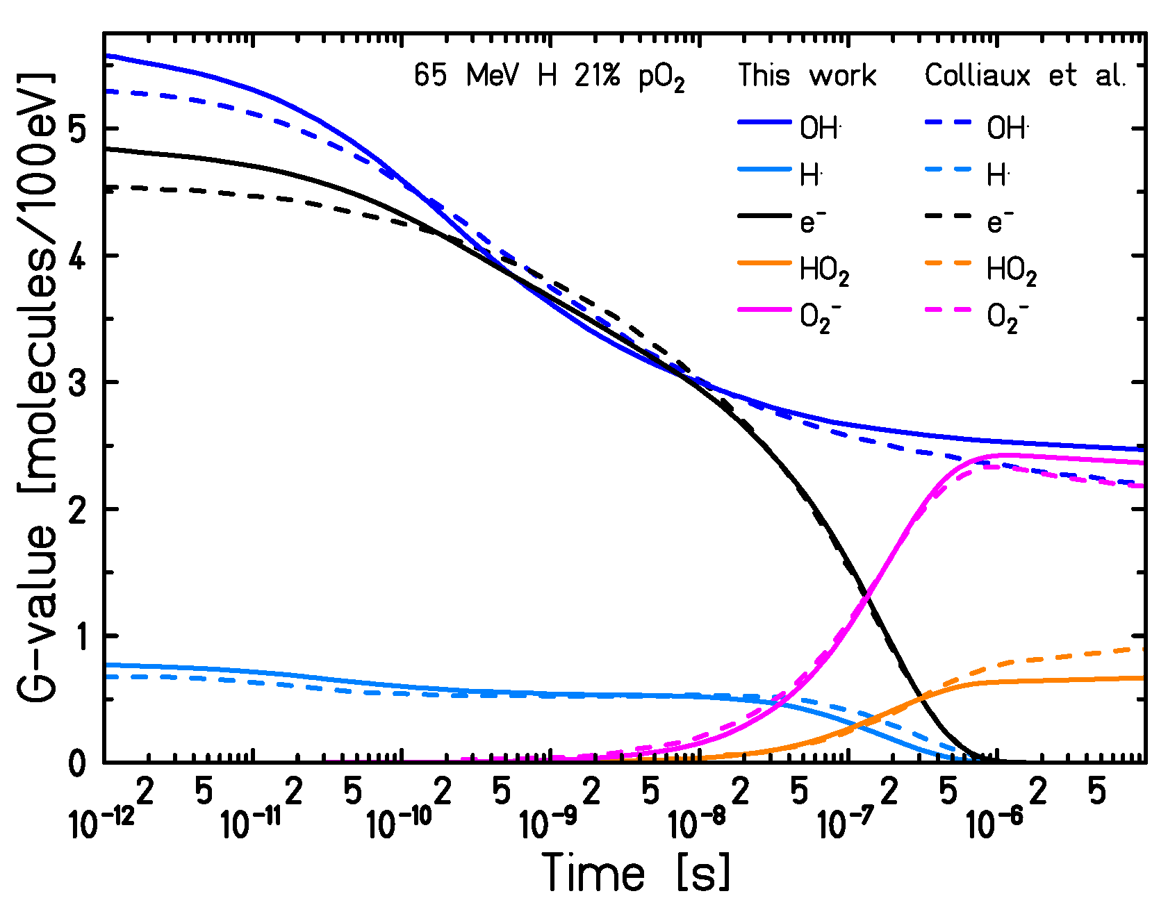 Ijms 24 09398 g011 Ijms 24 09398 g011