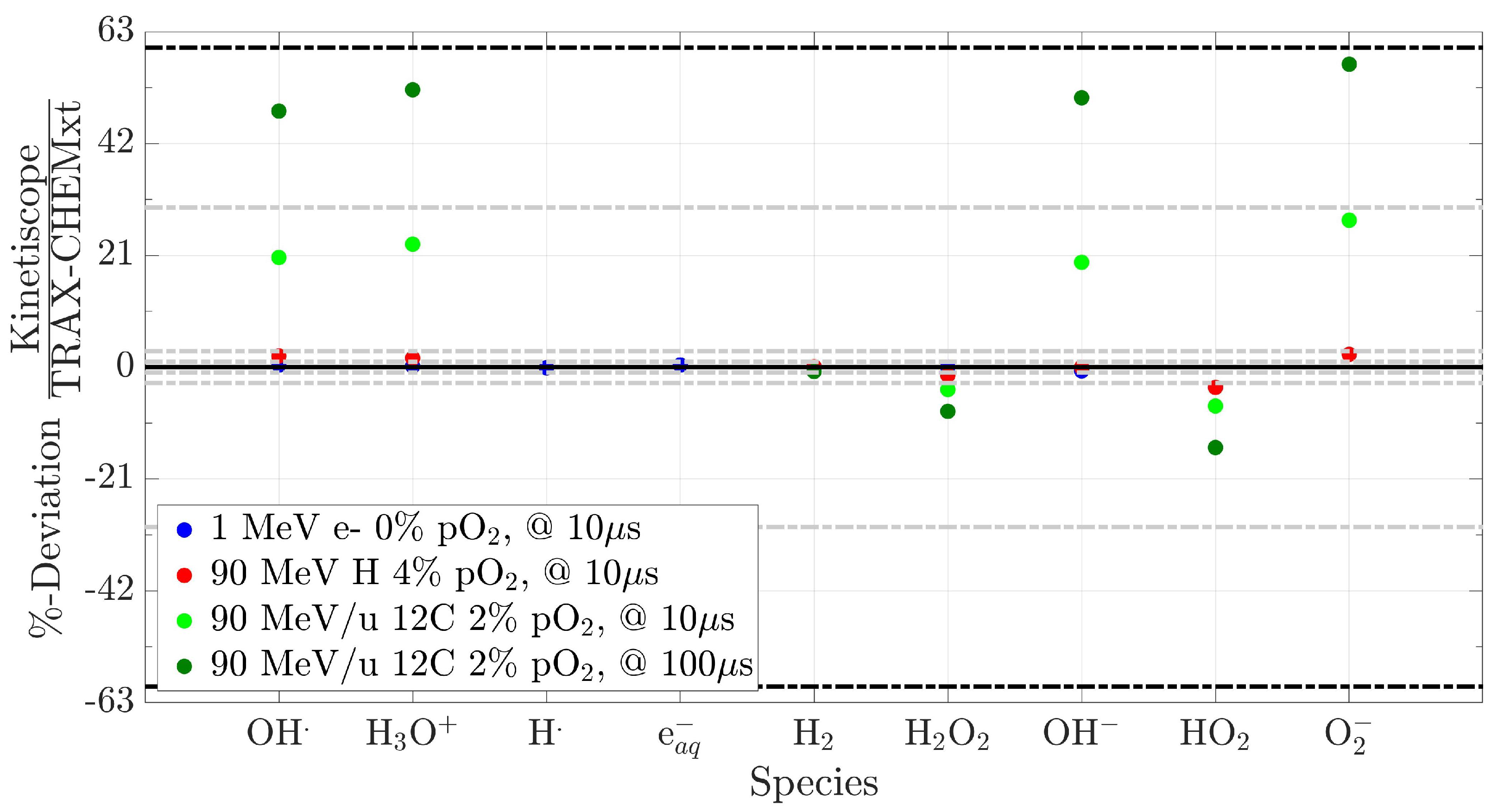 Ijms 24 09398 g012 Ijms 24 09398 g012