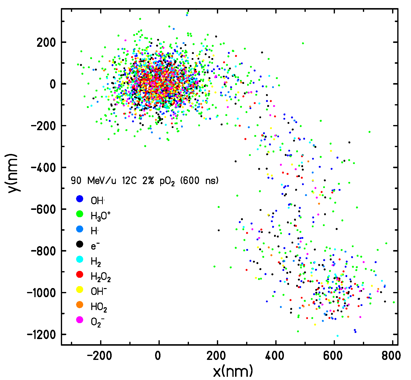 Ijms 24 09398 g013 Ijms 24 09398 g013