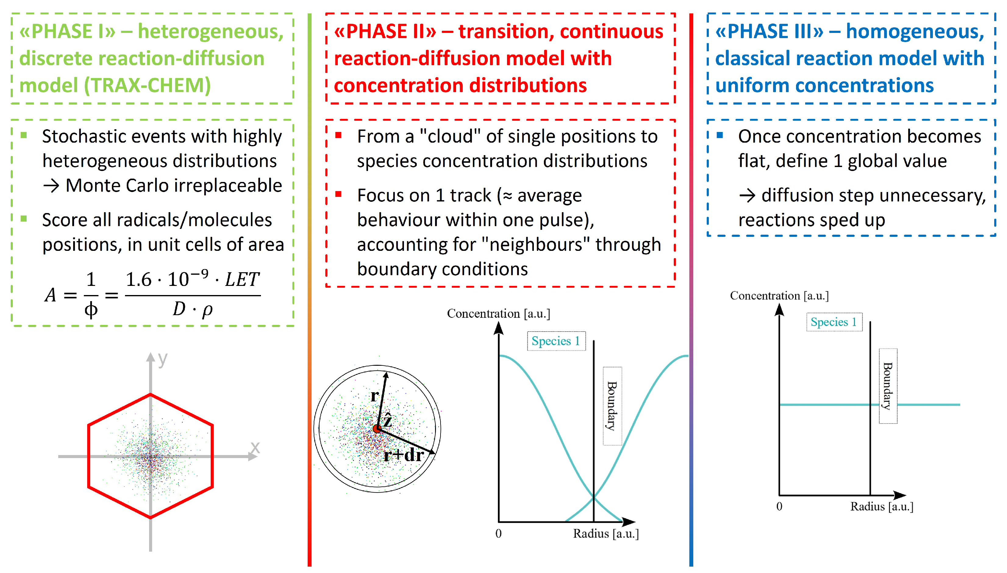 Ijms 24 09398 g014 Ijms 24 09398 g014