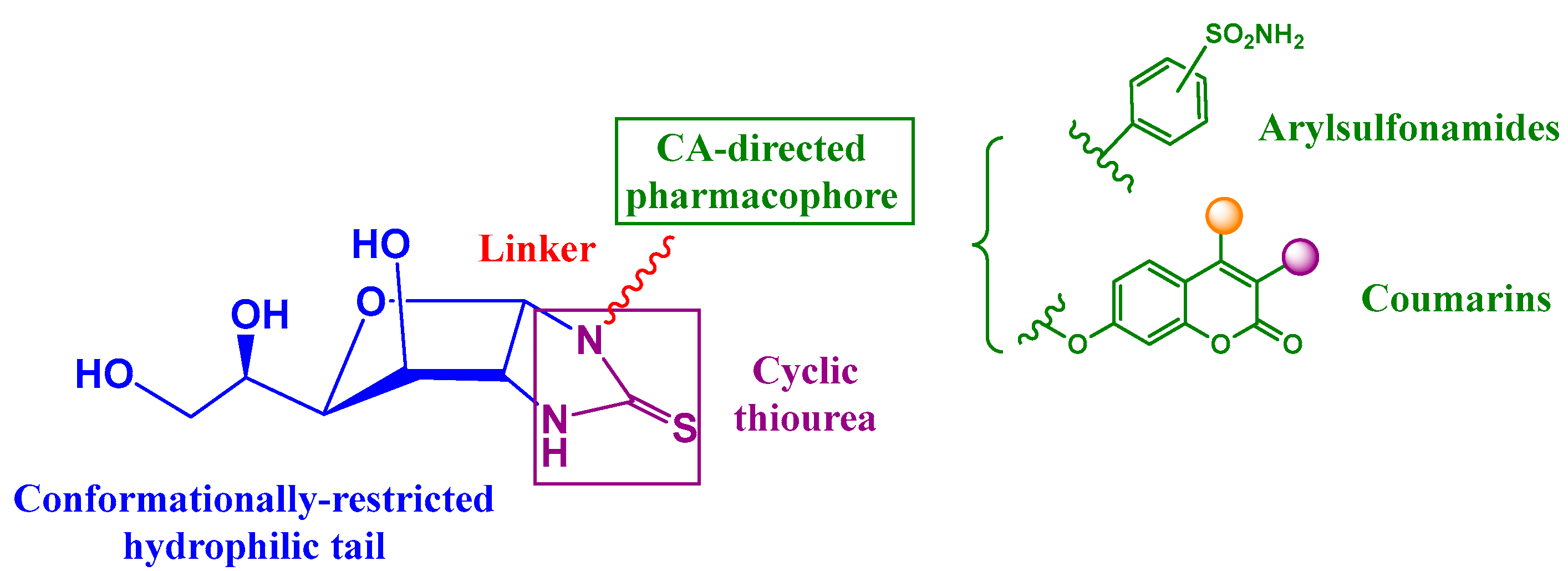 Ijms 24 09401 g002 Ijms 24 09401 g002