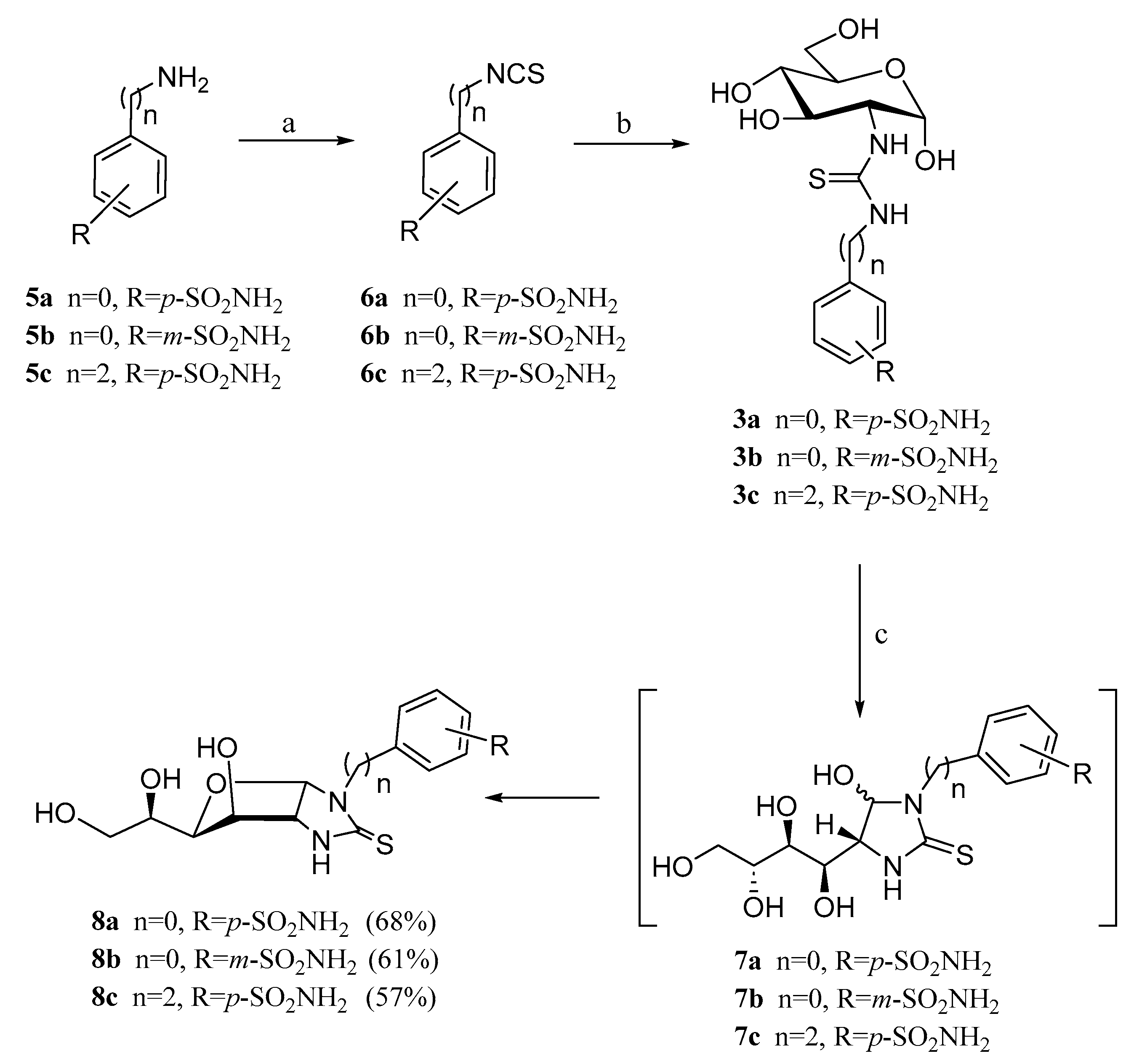 Ijms 24 09401 sch002 Ijms 24 09401 sch002