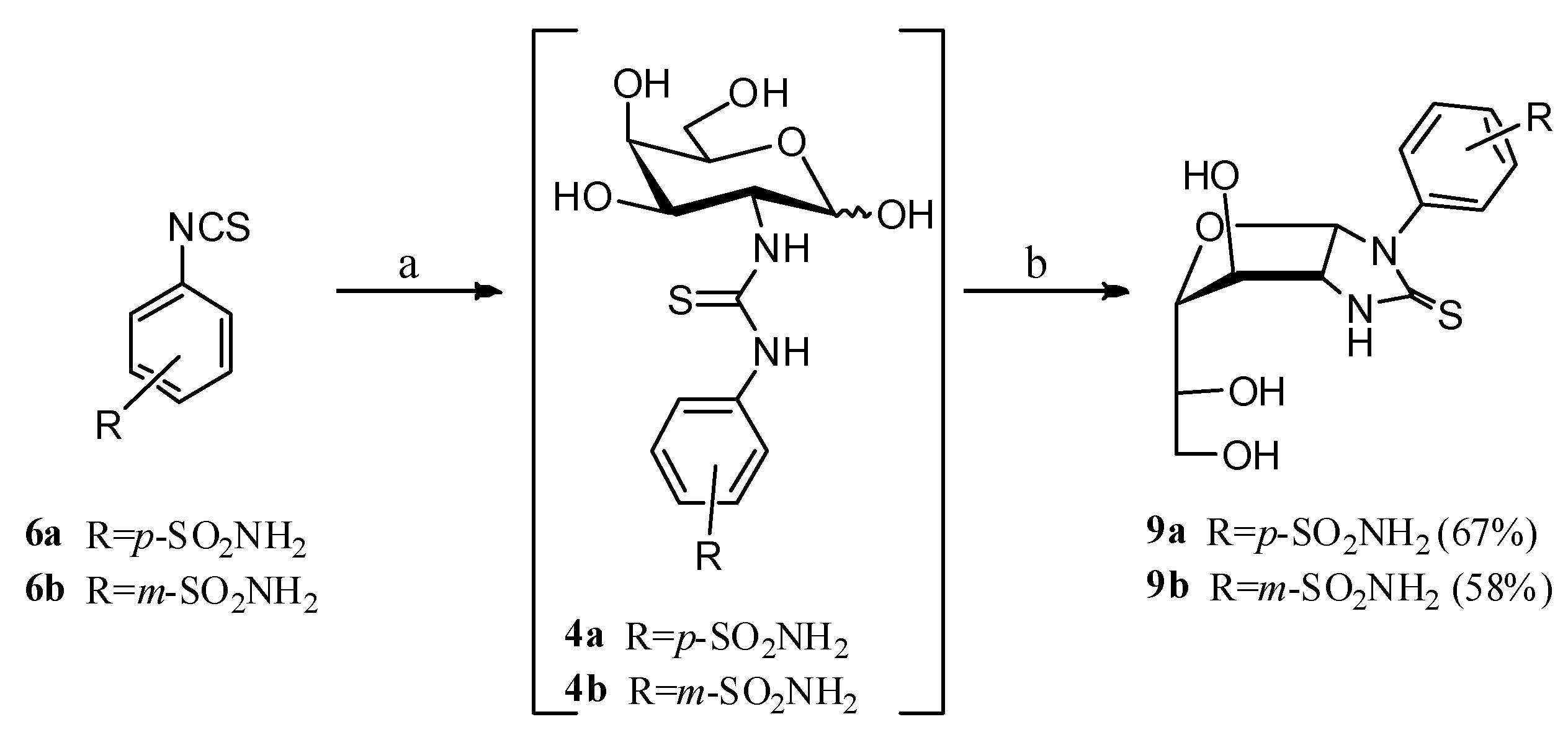 Ijms 24 09401 sch003 Ijms 24 09401 sch003