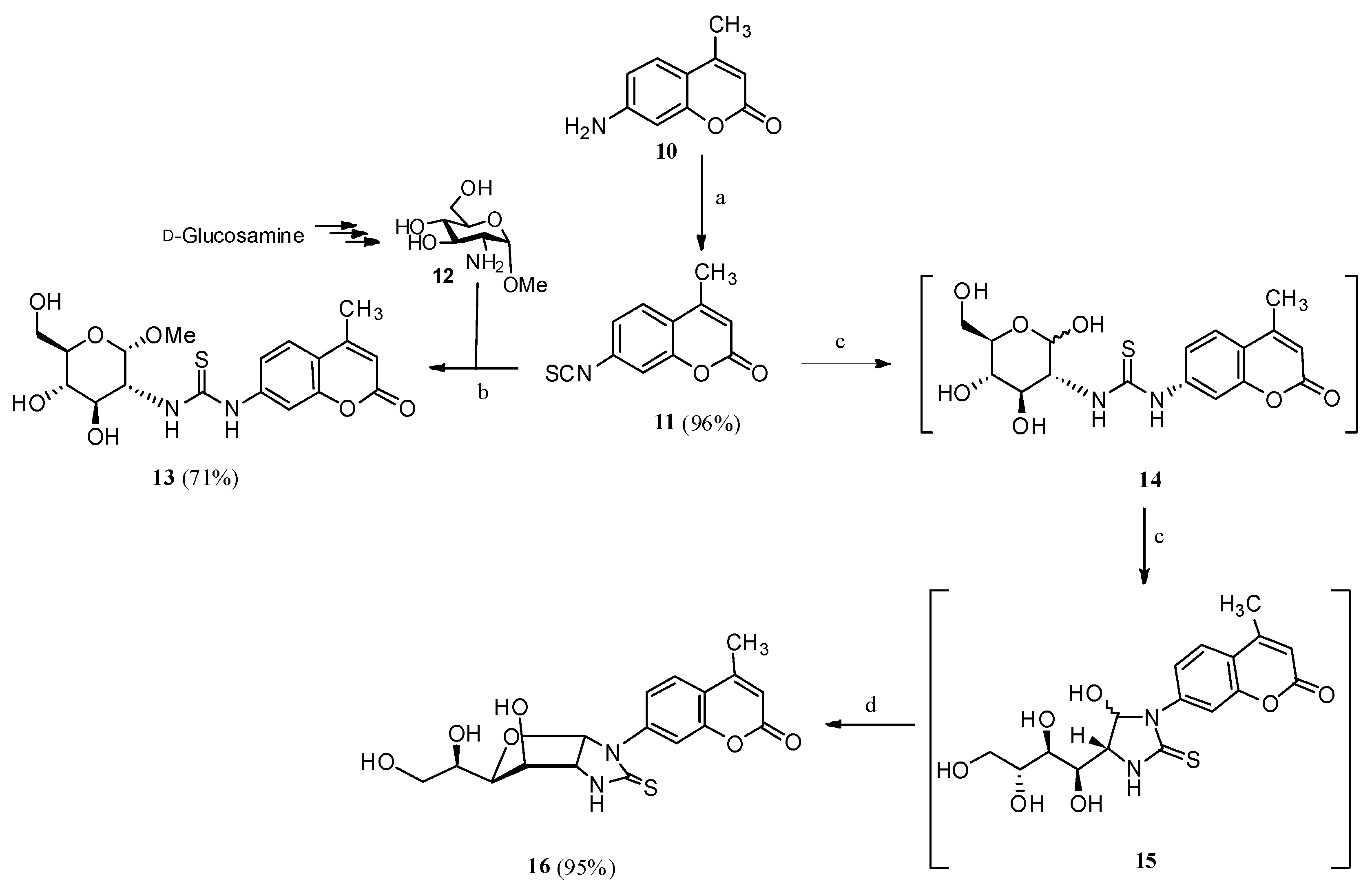 Ijms 24 09401 sch004 Ijms 24 09401 sch004