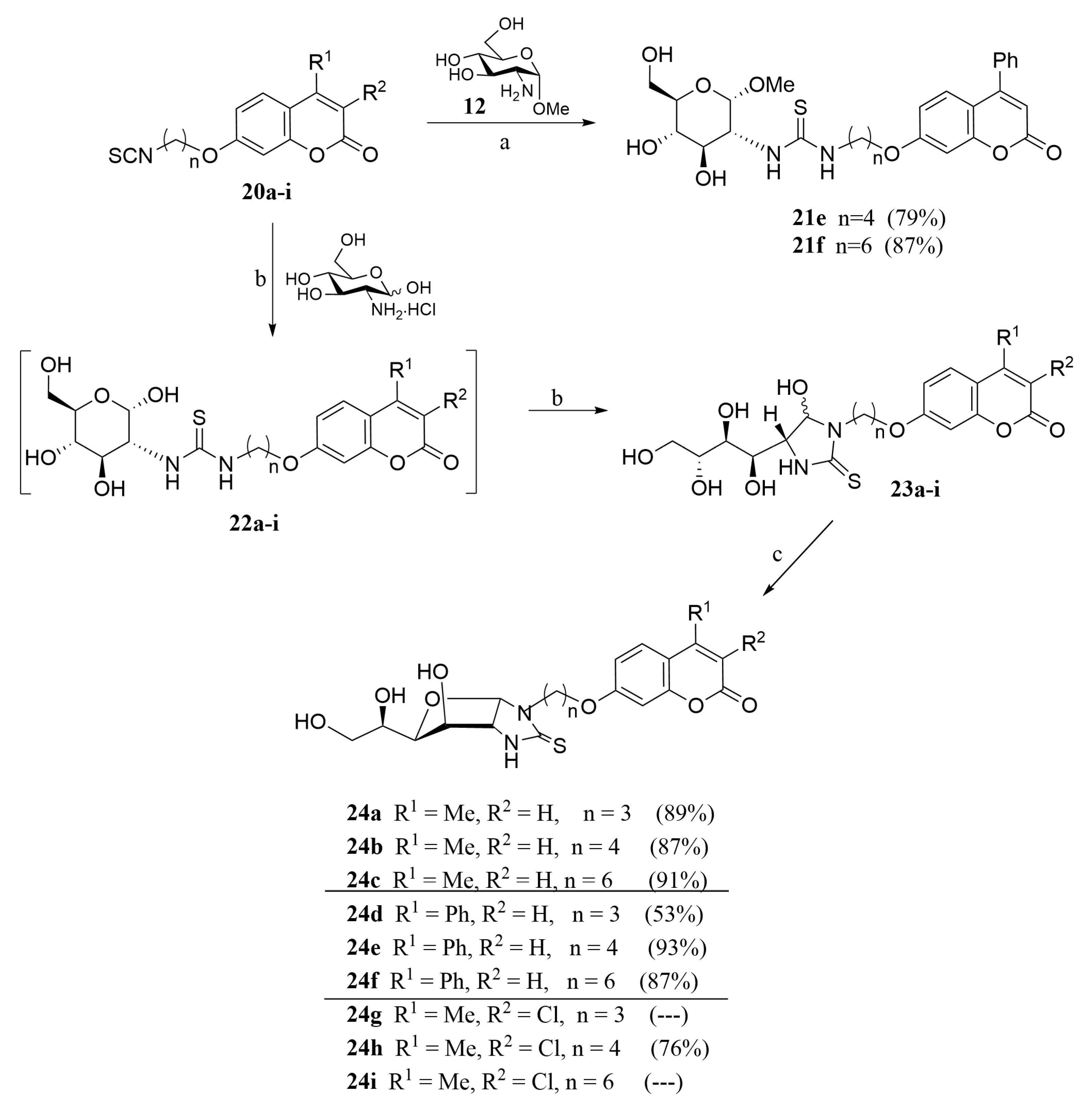 Ijms 24 09401 sch006 Ijms 24 09401 sch006