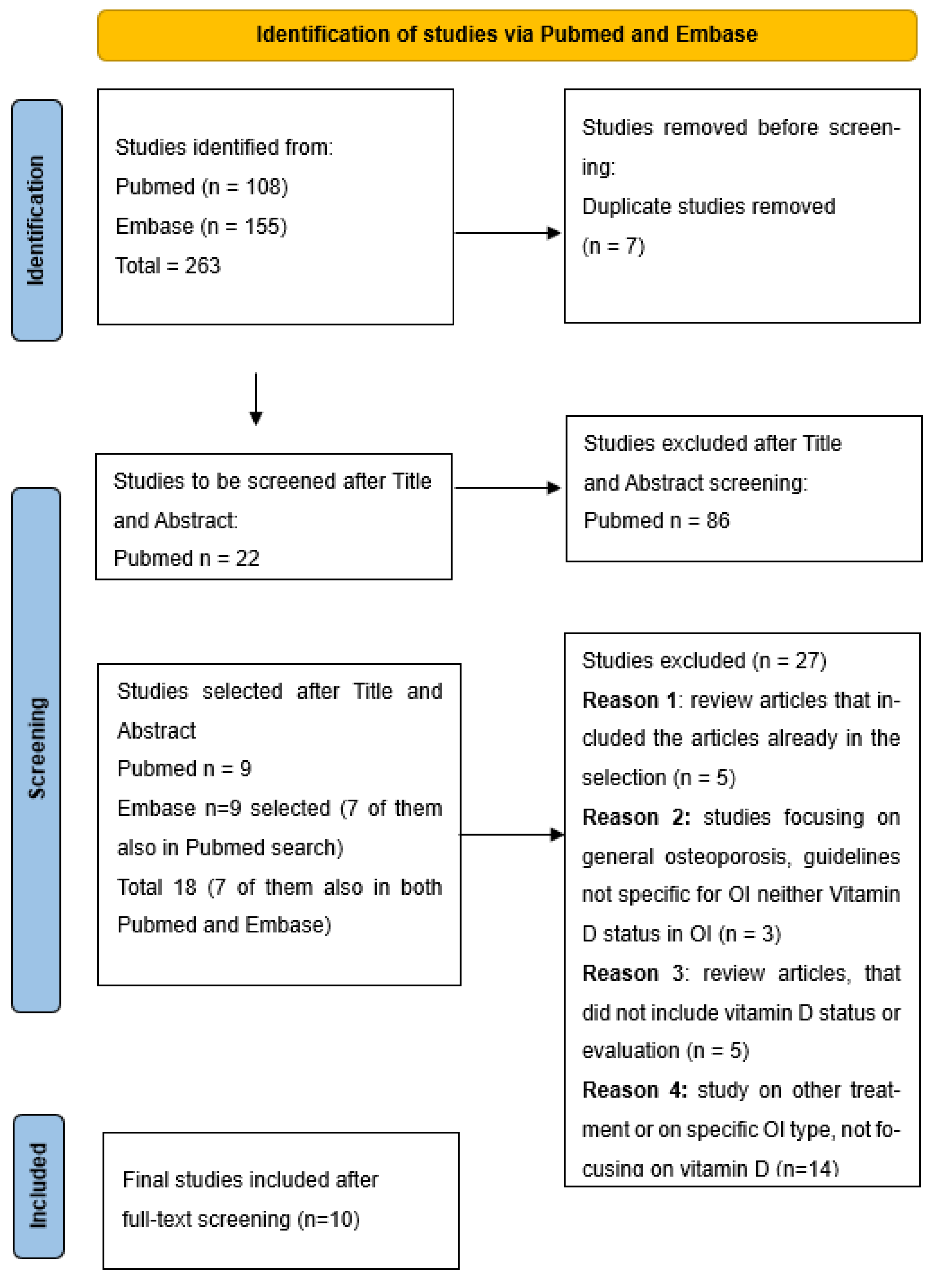 Ijms 24 09416 g001 Ijms 24 09416 g001