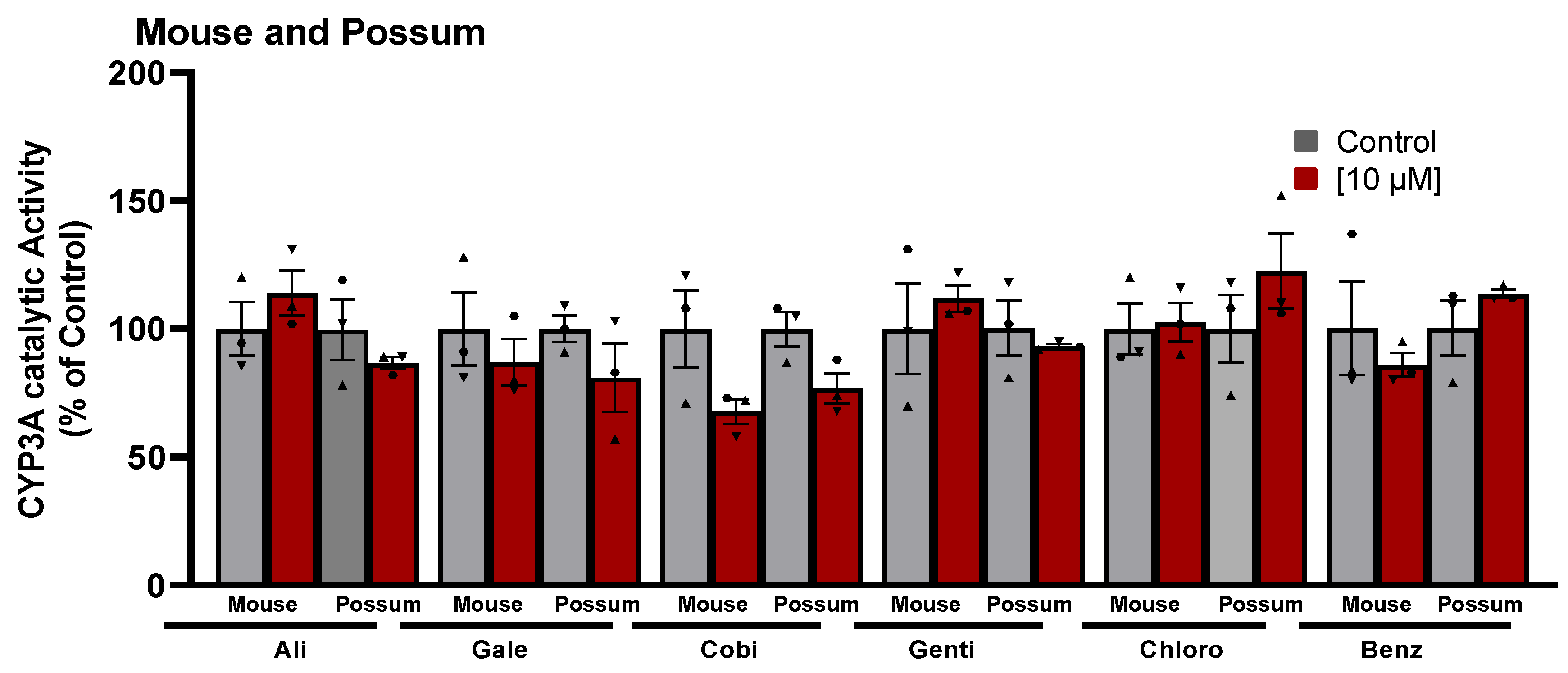 Ijms 24 09424 g003 Ijms 24 09424 g003