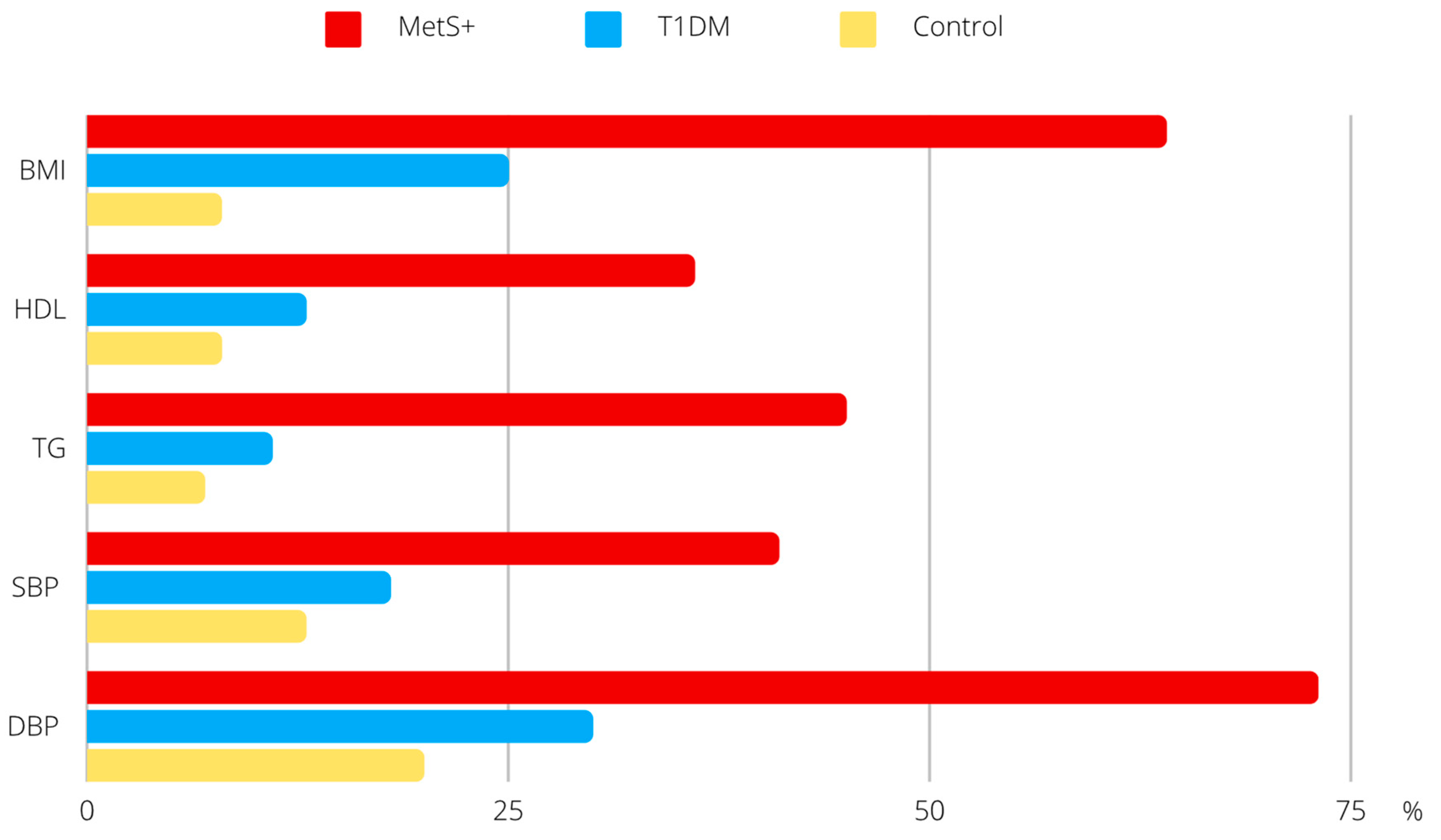 Ijms 24 09428 g001 Ijms 24 09428 g001