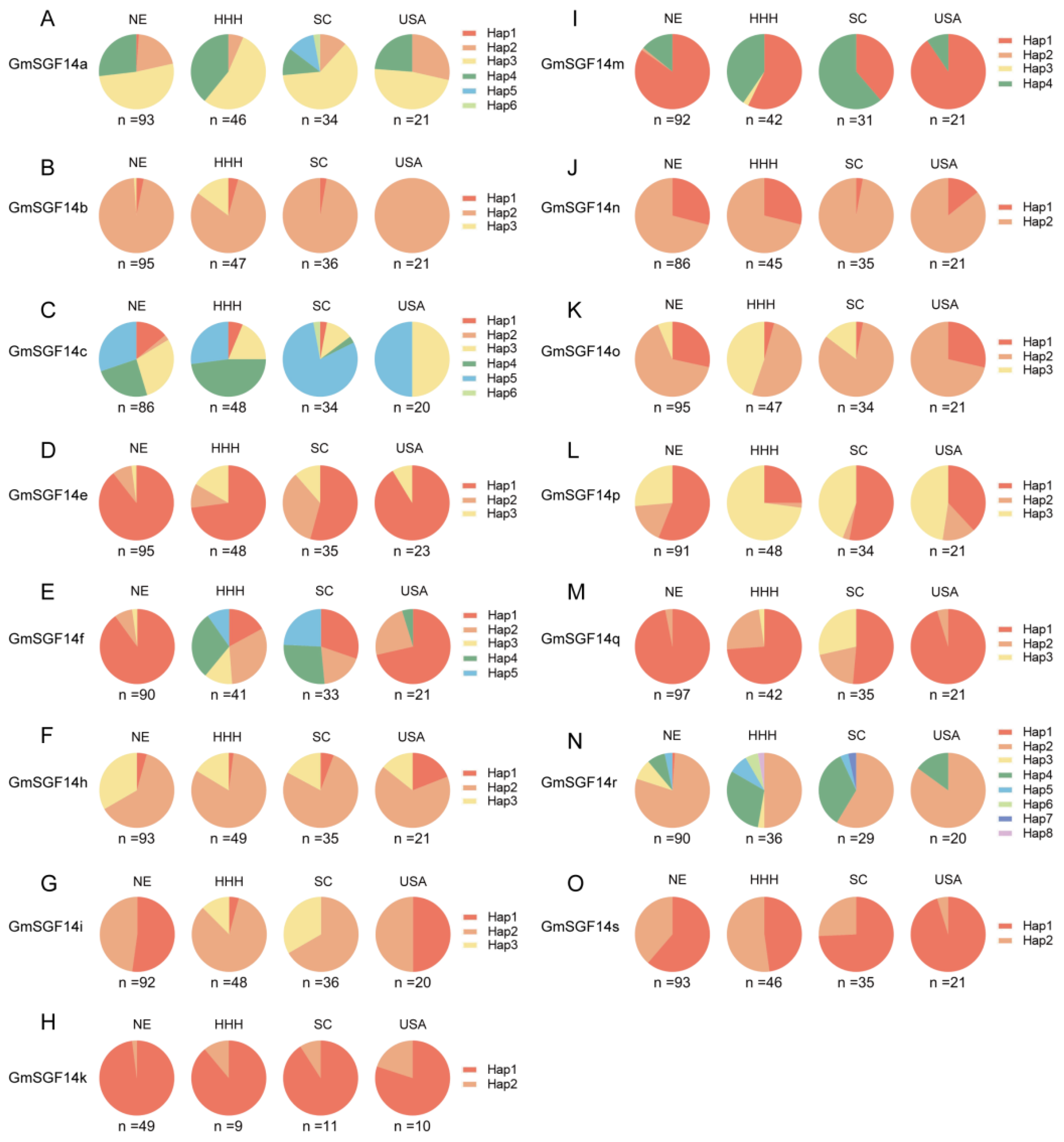 Ijms 24 09436 g005 Ijms 24 09436 g005