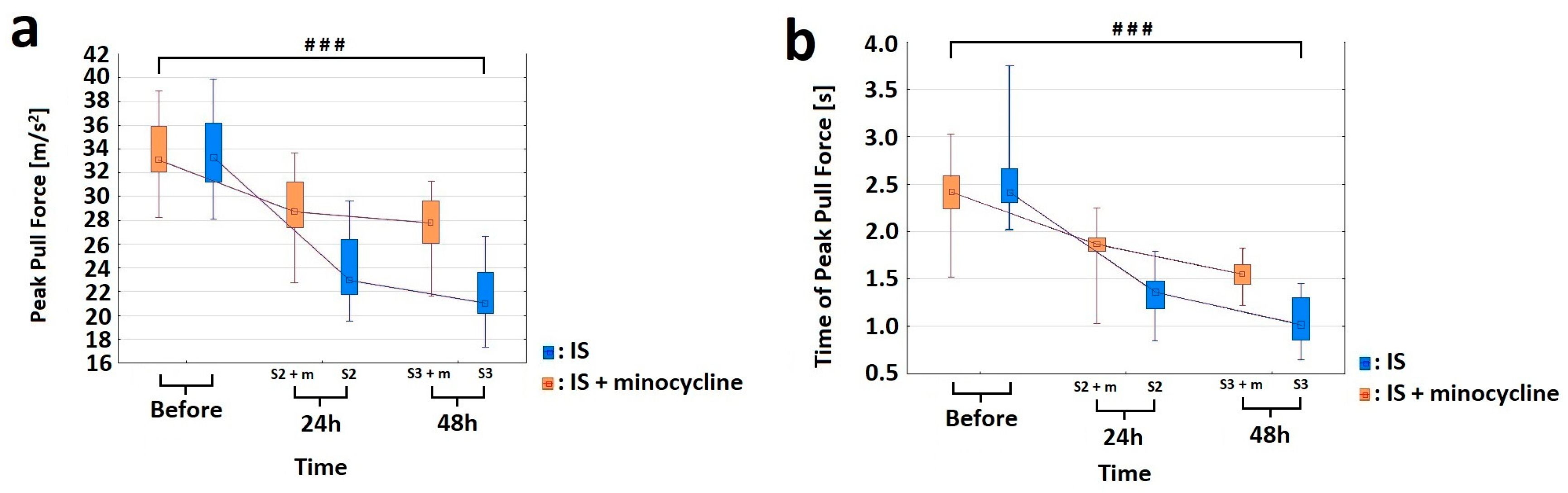 Ijms 24 09446 g005 Ijms 24 09446 g005