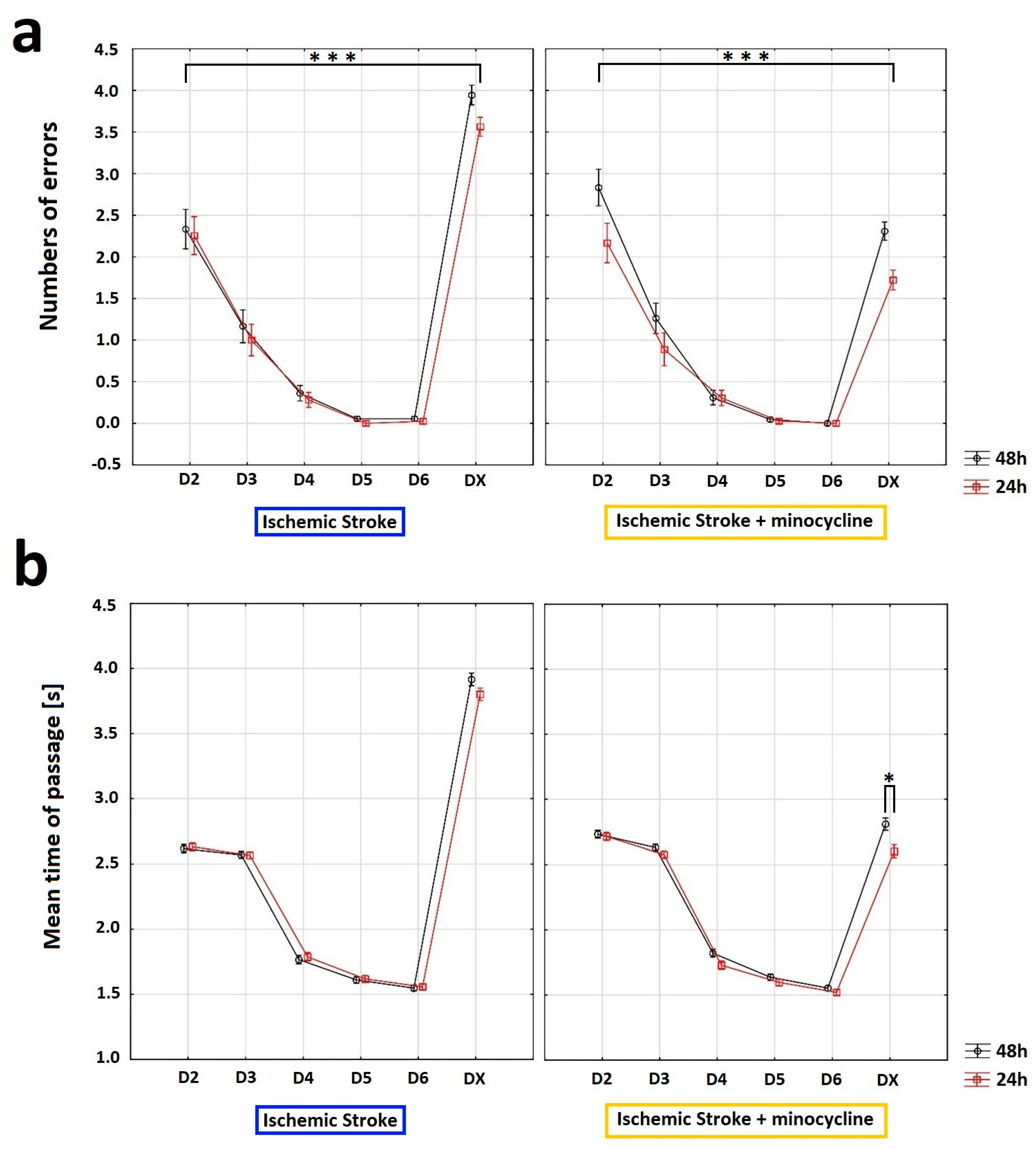 Ijms 24 09446 g006 Ijms 24 09446 g006