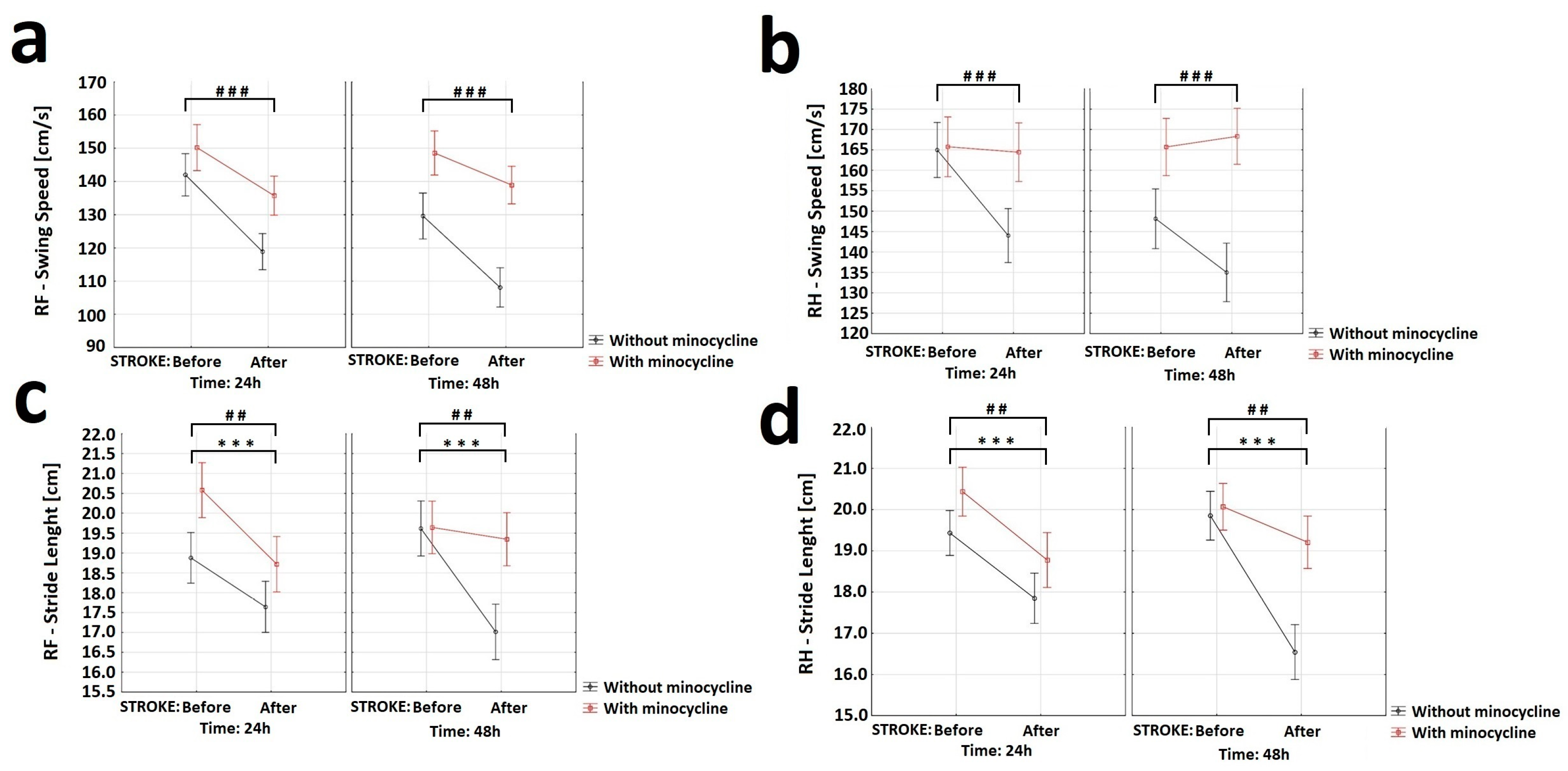 Ijms 24 09446 g007 Ijms 24 09446 g007