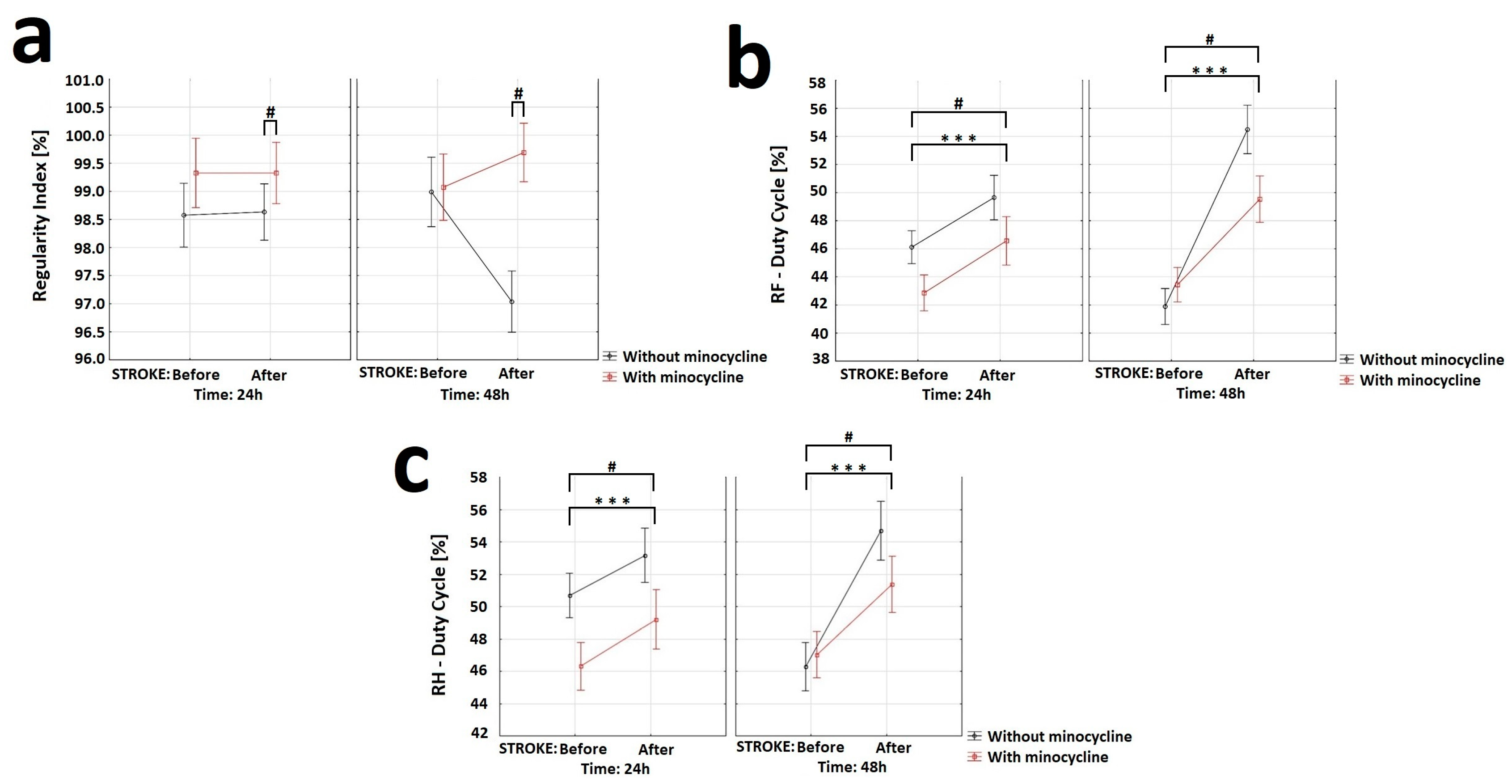 Ijms 24 09446 g008 Ijms 24 09446 g008