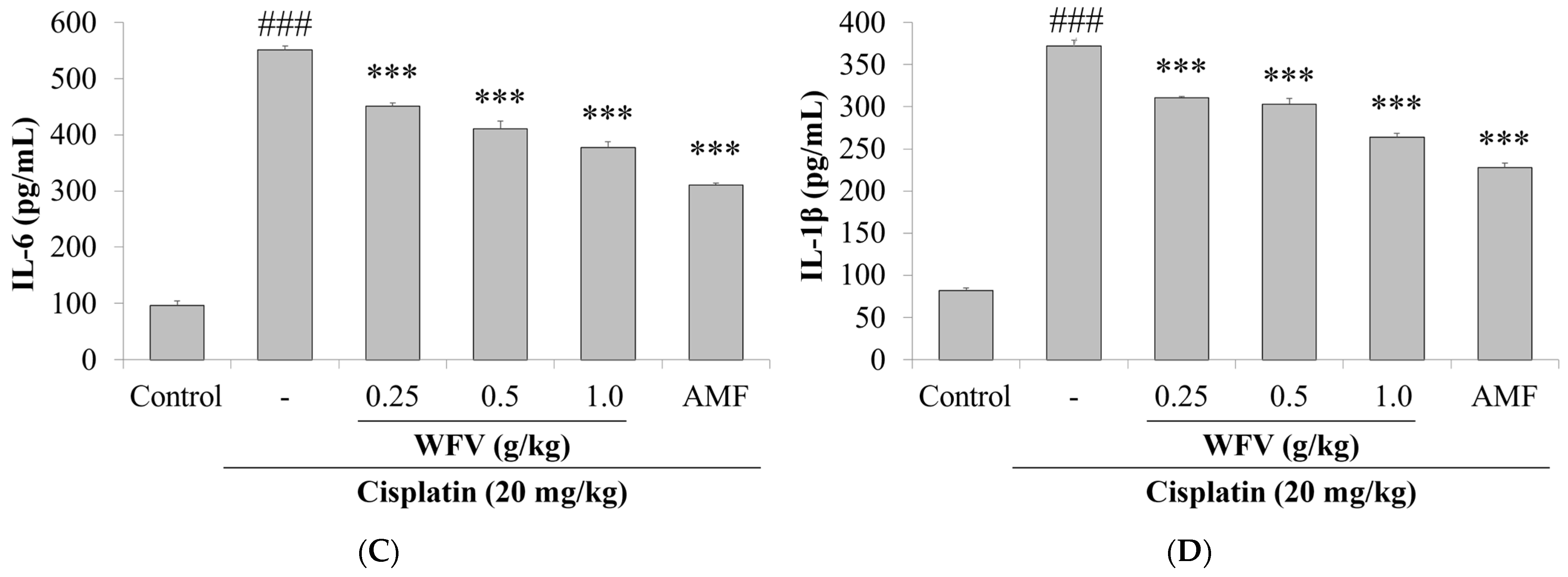 Ijms 24 09448 g004b Ijms 24 09448 g004b