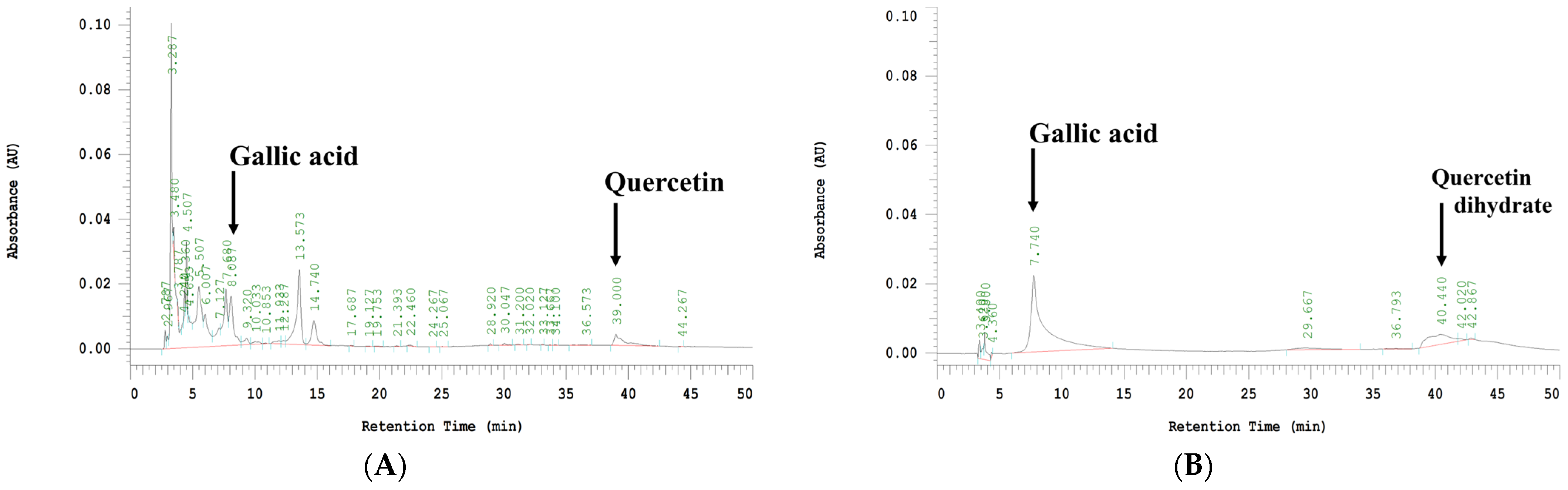 Ijms 24 09448 g010 Ijms 24 09448 g010