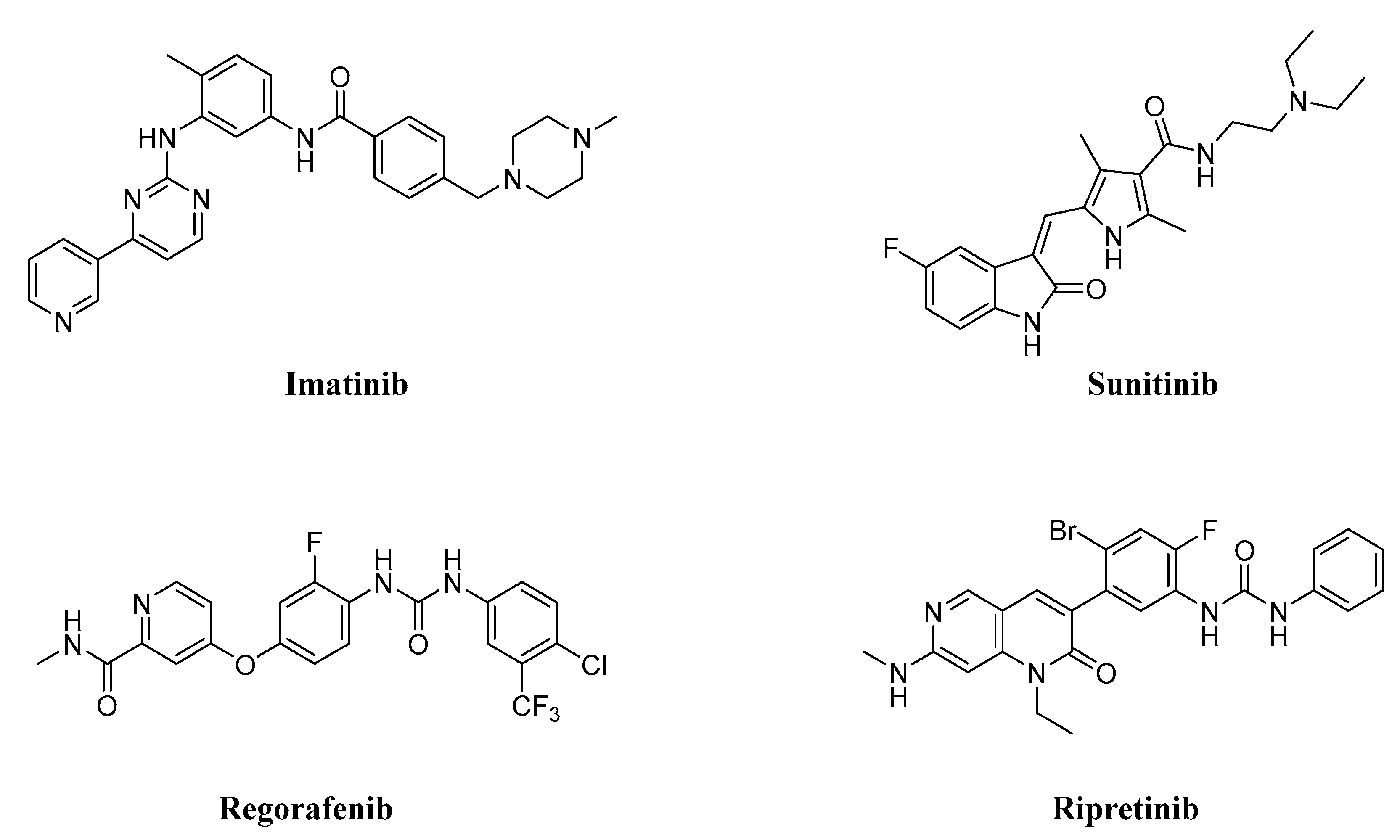 Ijms 24 09450 g002 Ijms 24 09450 g002