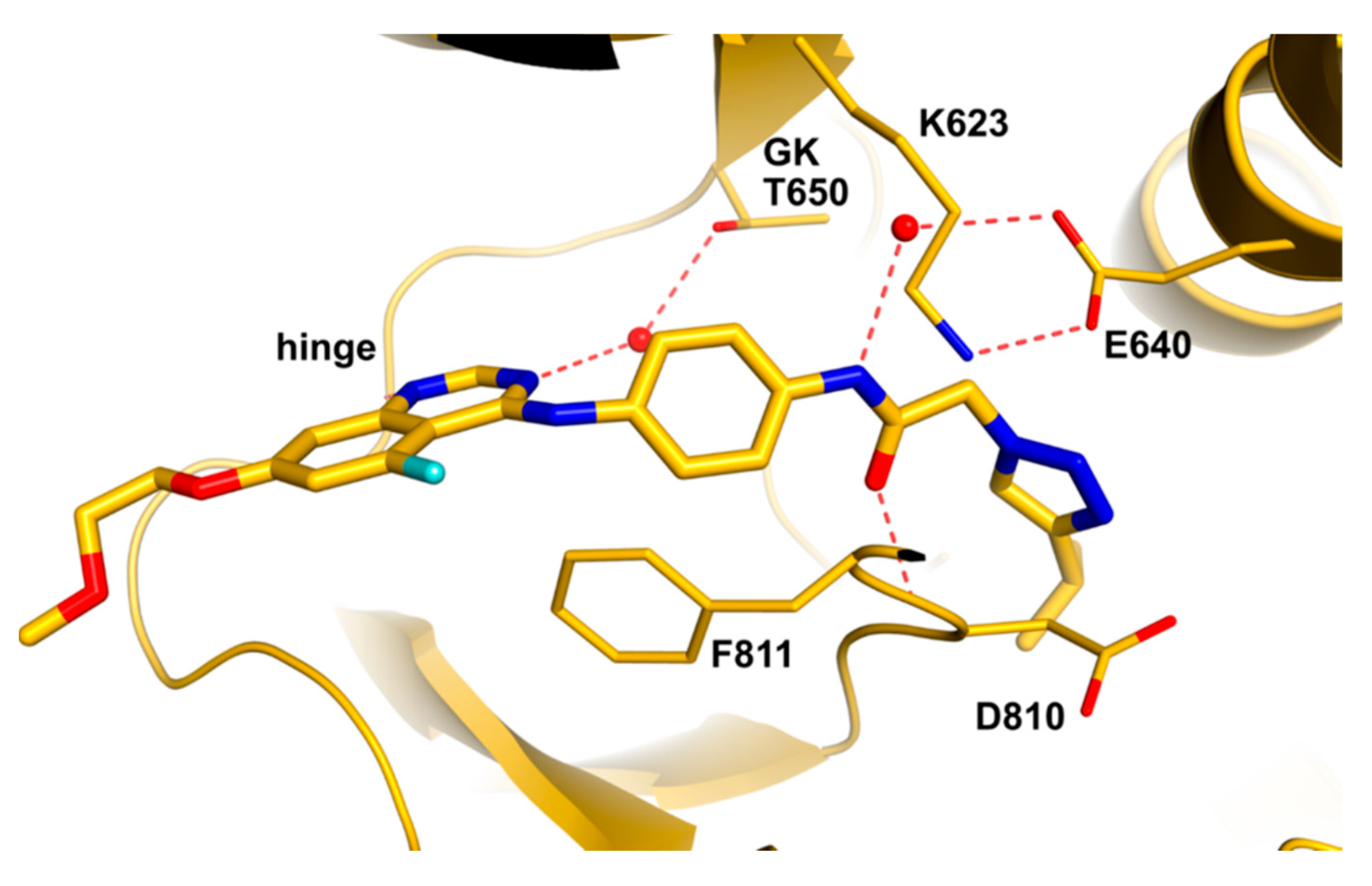 Ijms 24 09450 g014 Ijms 24 09450 g014