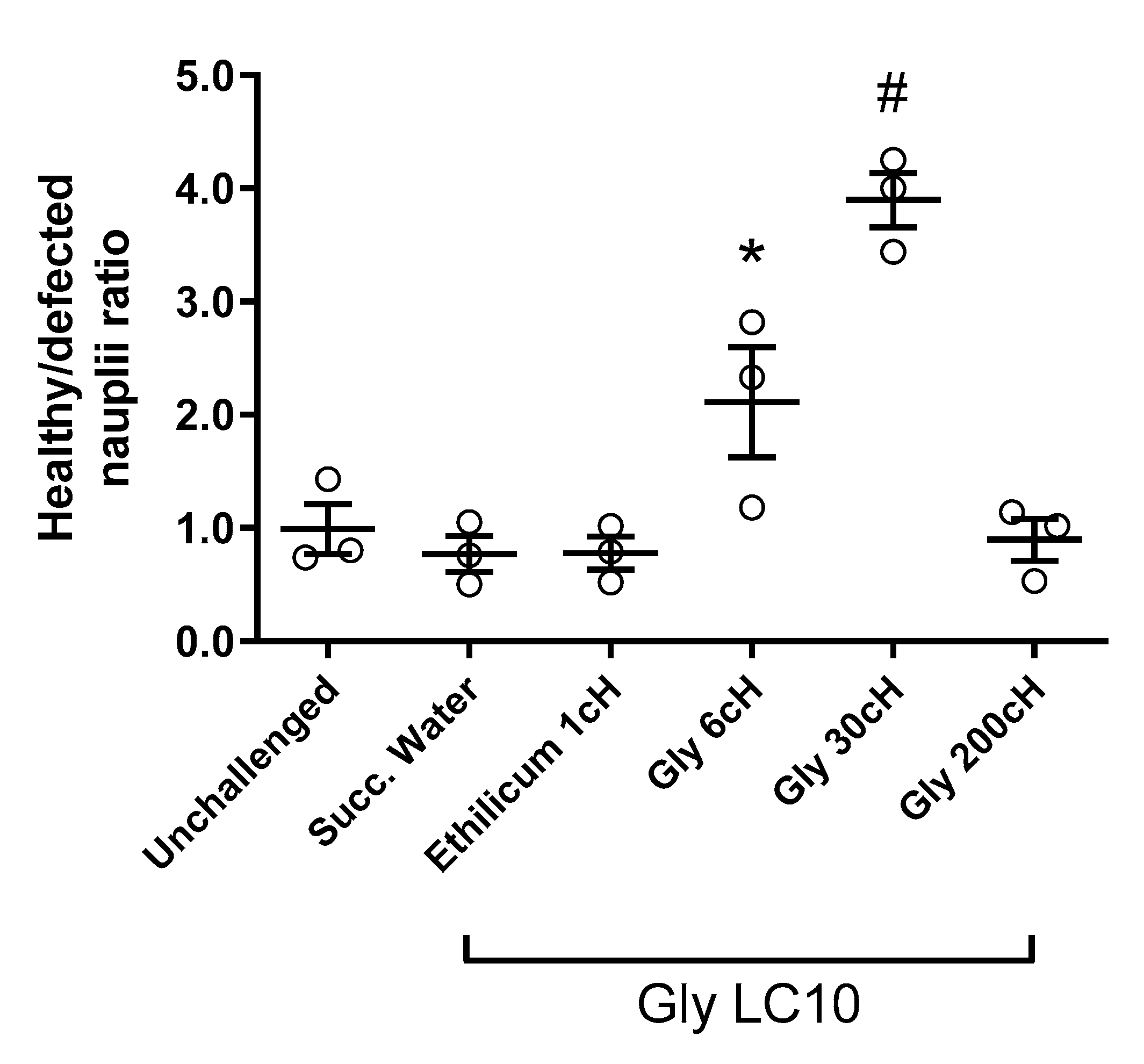 Ijms 24 09478 g002 Ijms 24 09478 g002