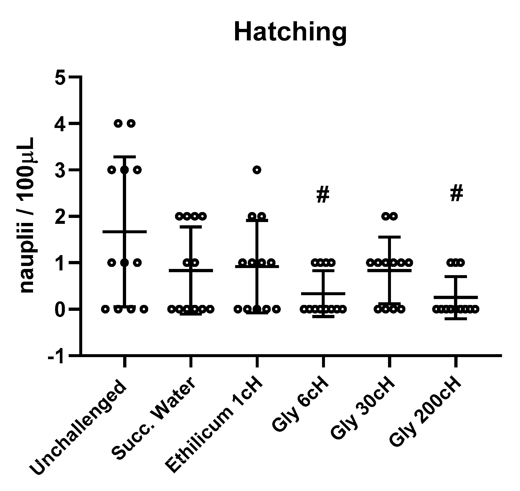 Ijms 24 09478 g003 Ijms 24 09478 g003
