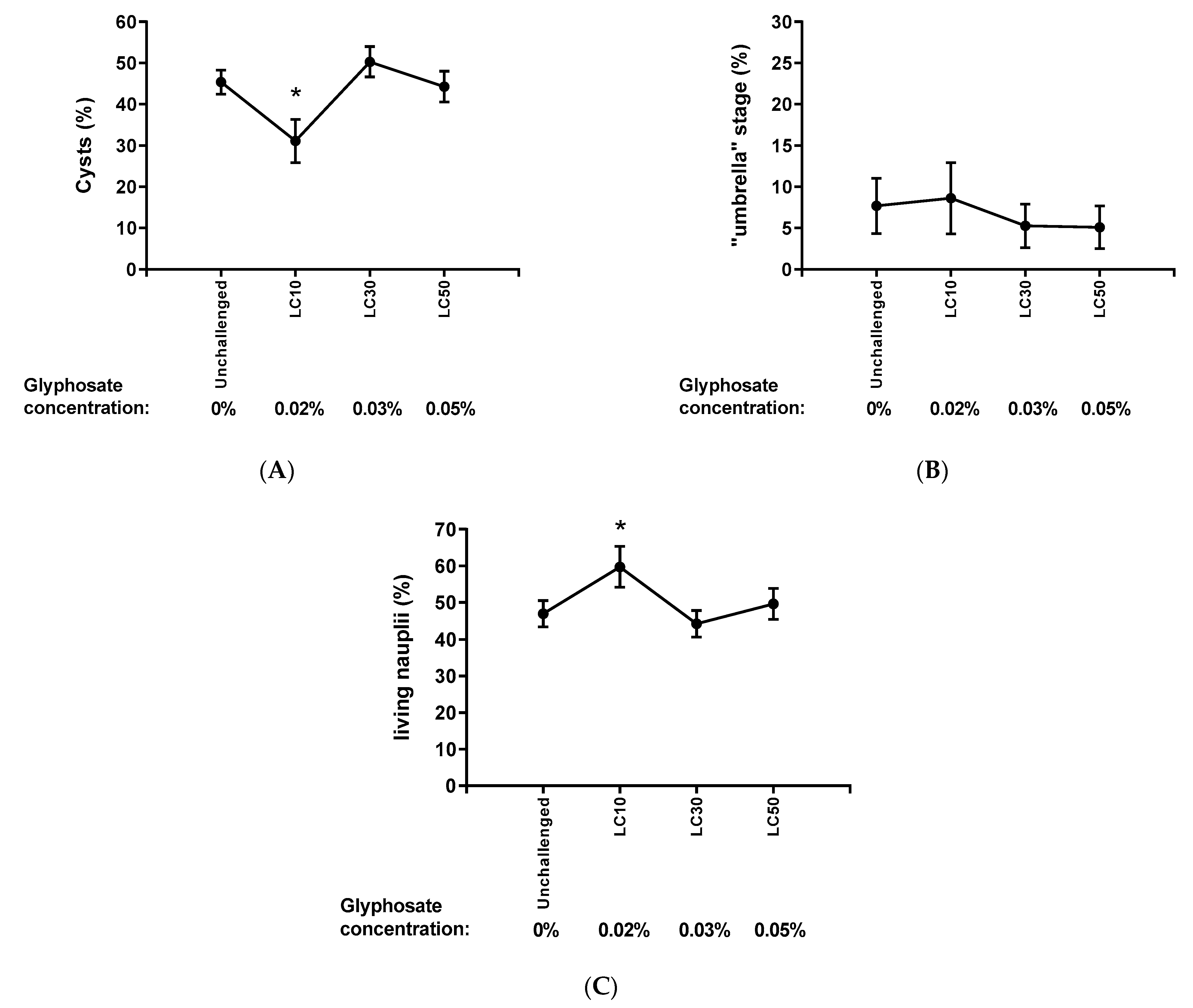 Ijms 24 09478 g005 Ijms 24 09478 g005
