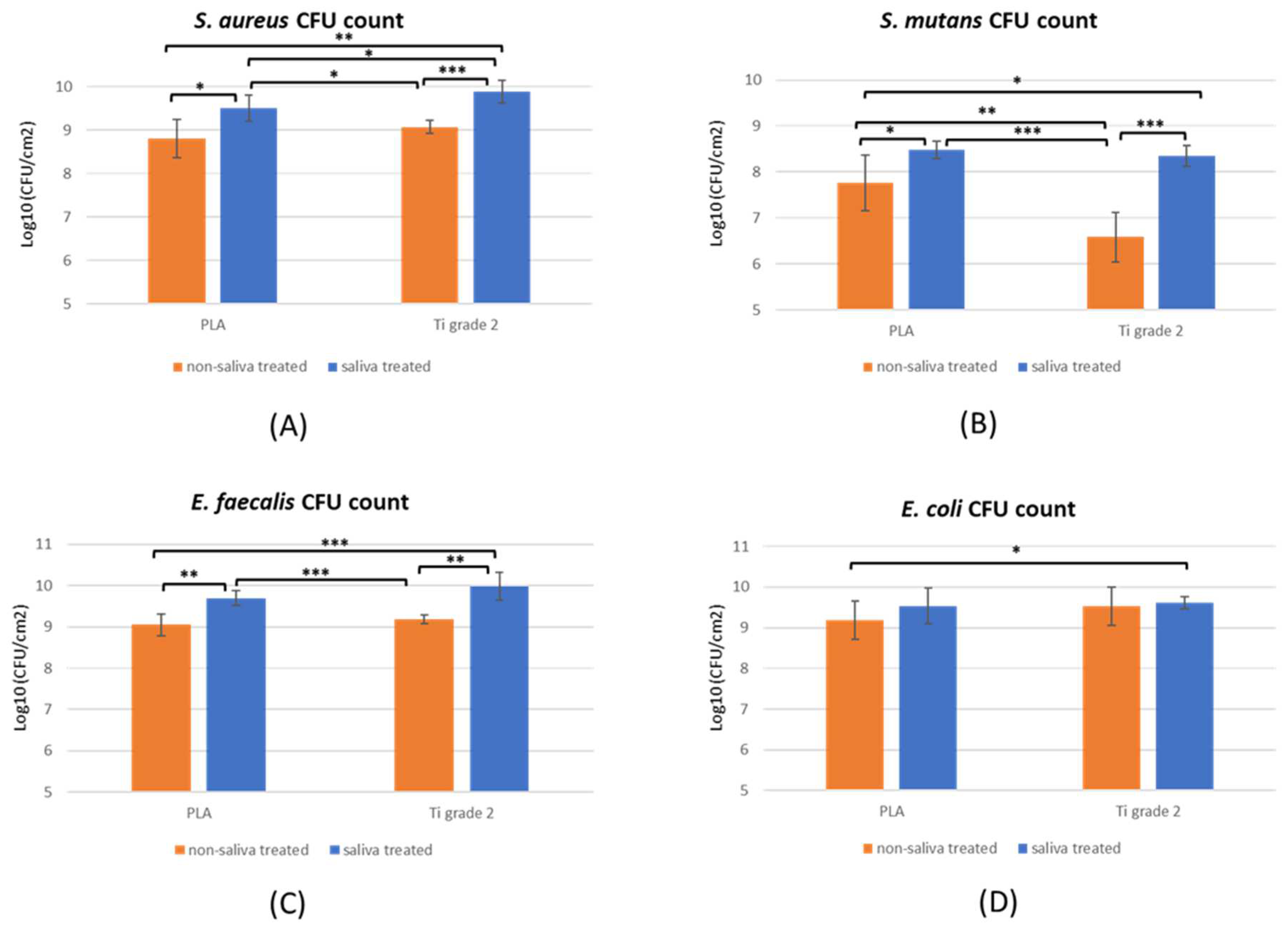 Ijms 24 09504 g001 Ijms 24 09504 g001