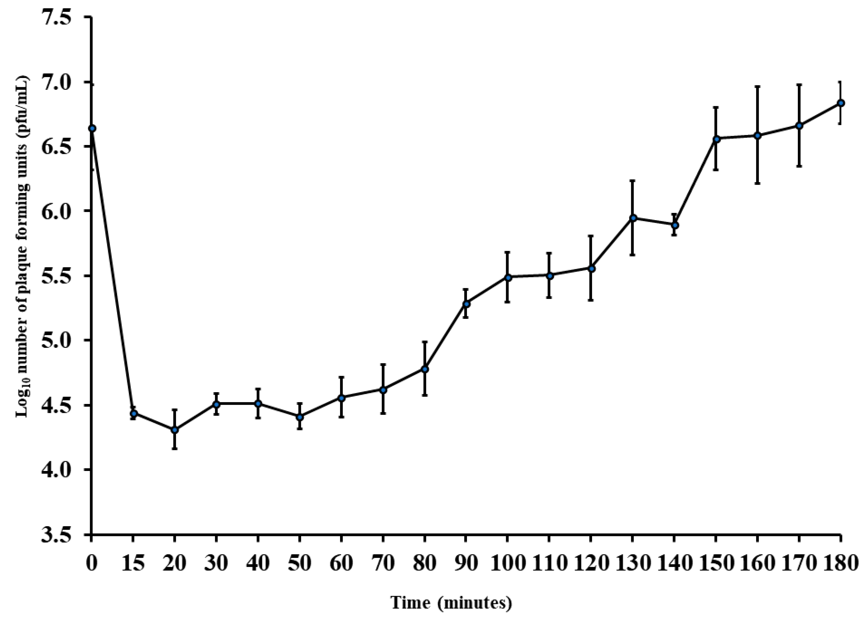 Ijms 24 09506 g002 Ijms 24 09506 g002