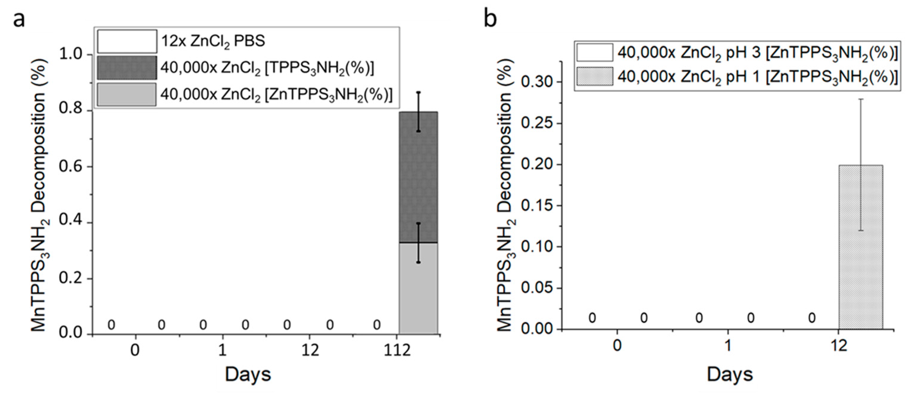 Ijms 24 09532 g002 Ijms 24 09532 g002