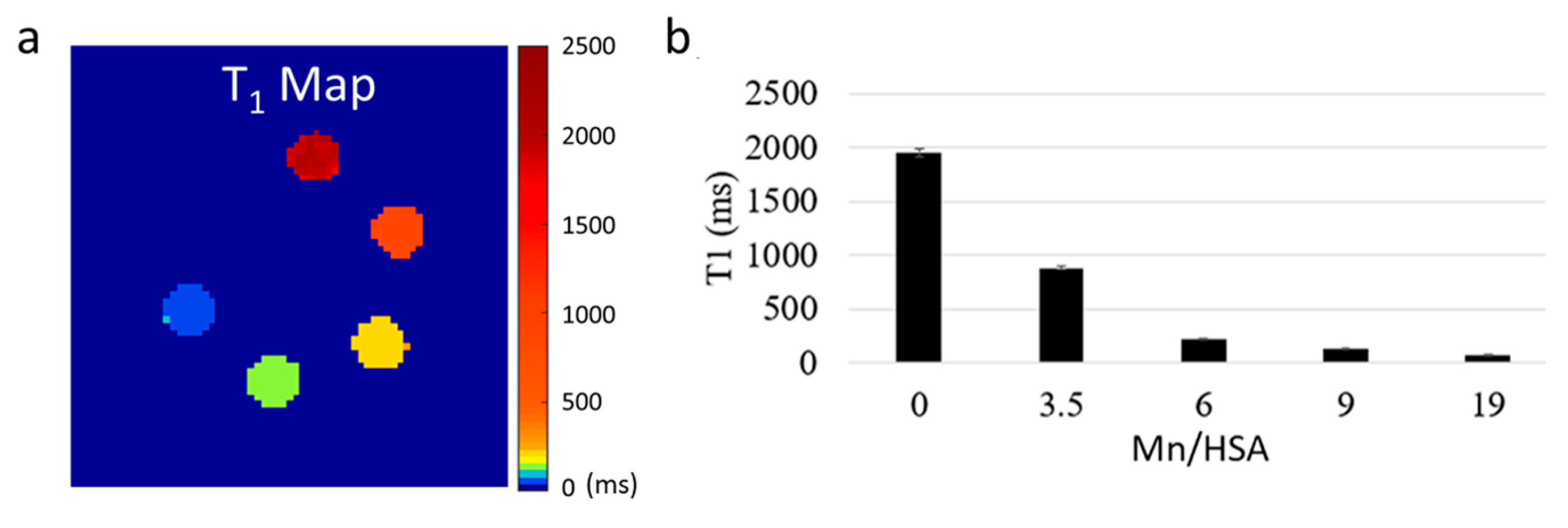 Ijms 24 09532 g003 Ijms 24 09532 g003