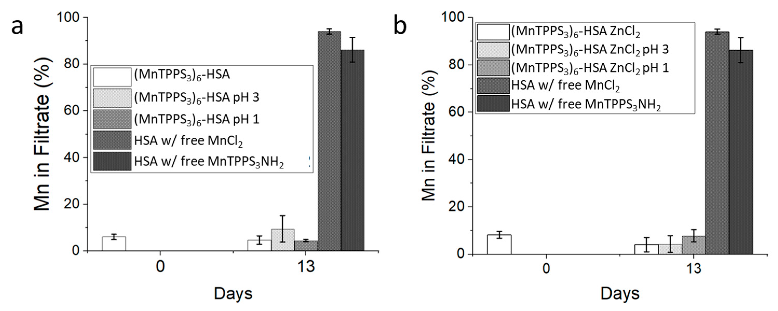 Ijms 24 09532 g005 Ijms 24 09532 g005