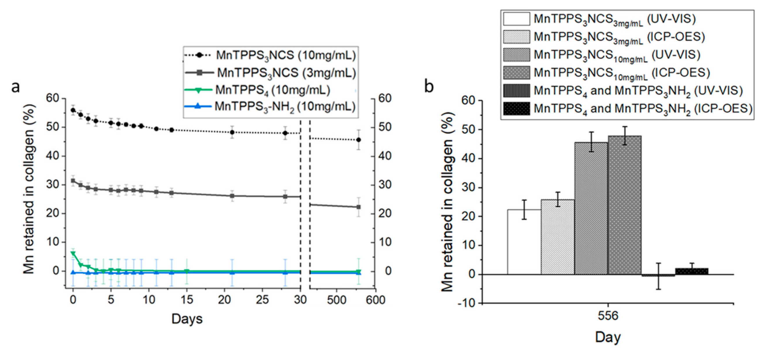 Ijms 24 09532 g006 Ijms 24 09532 g006