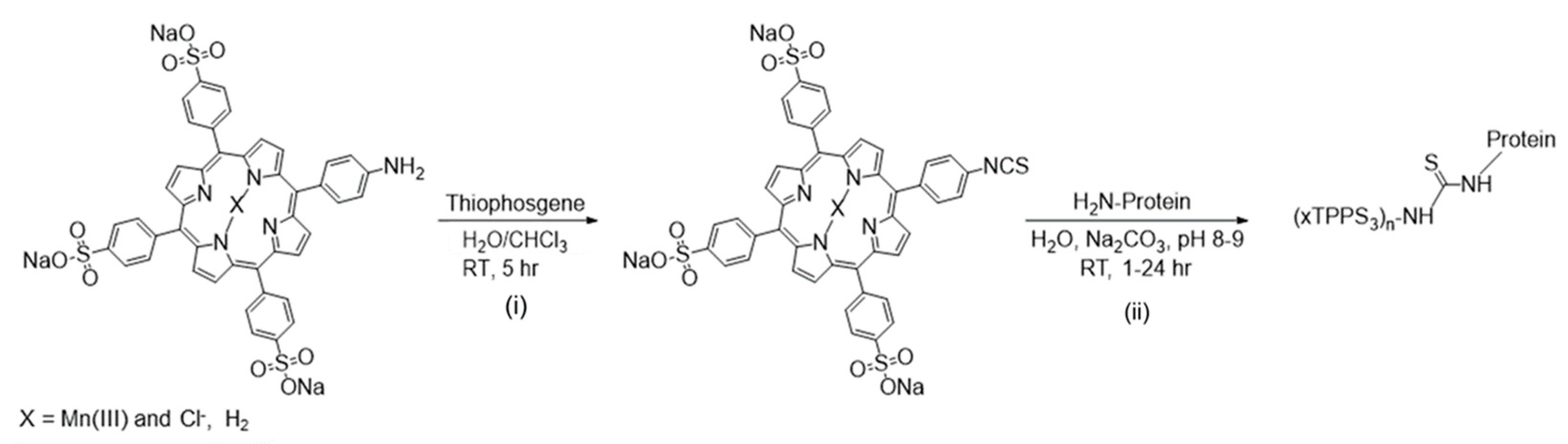 Ijms 24 09532 sch001 Ijms 24 09532 sch001