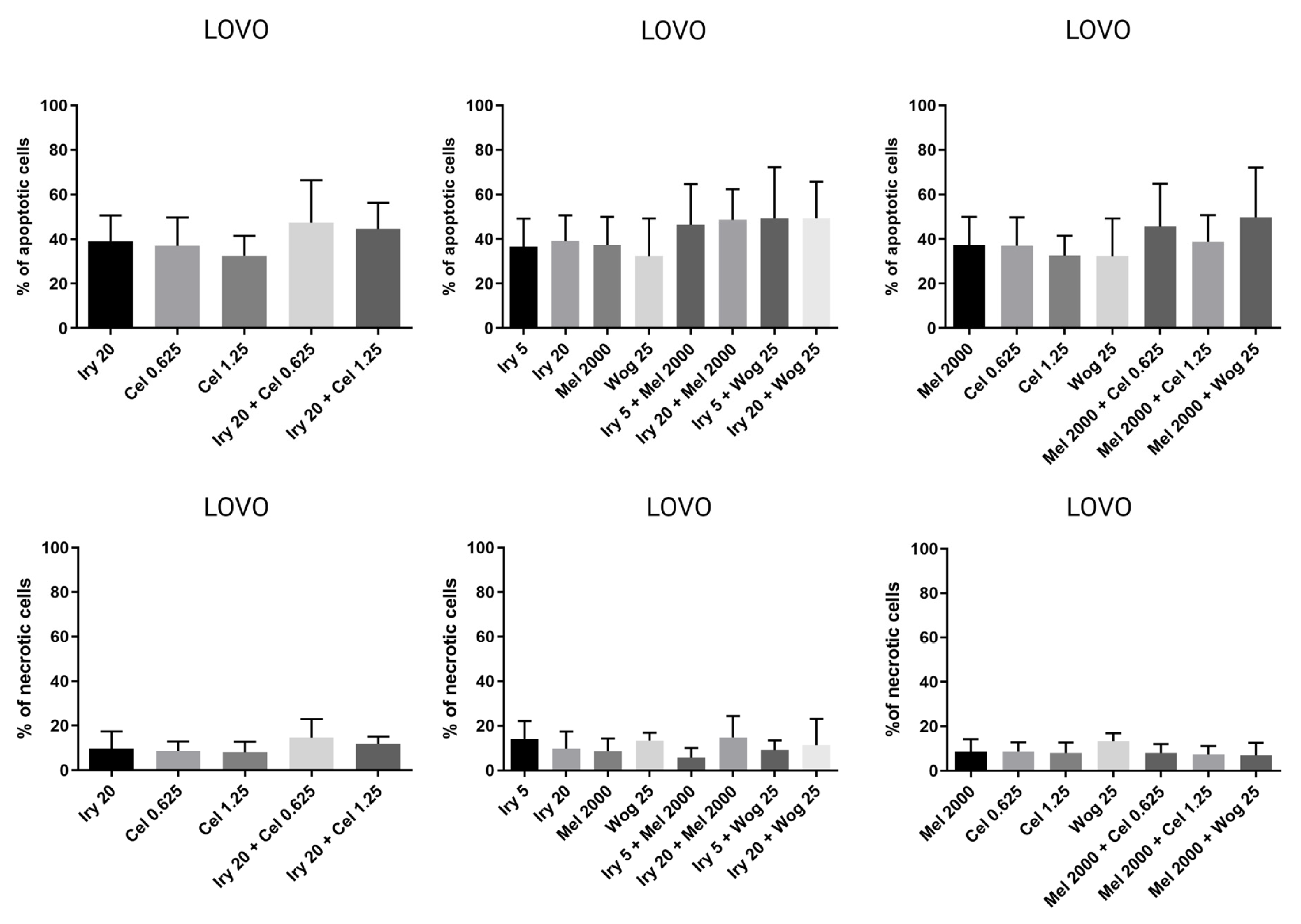 Ijms 24 09544 g006 Ijms 24 09544 g006