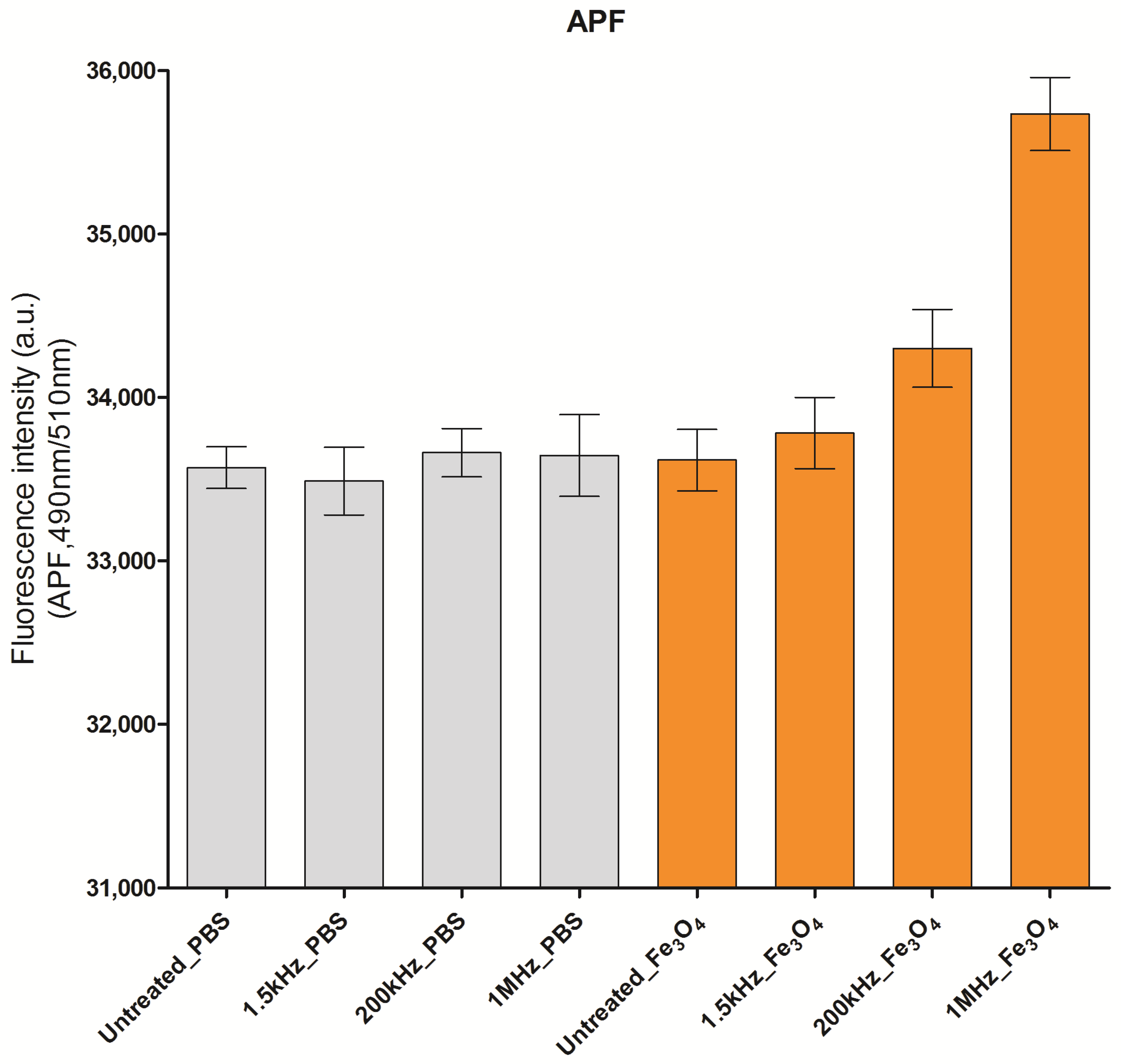 Ijms 24 09552 g001 Ijms 24 09552 g001