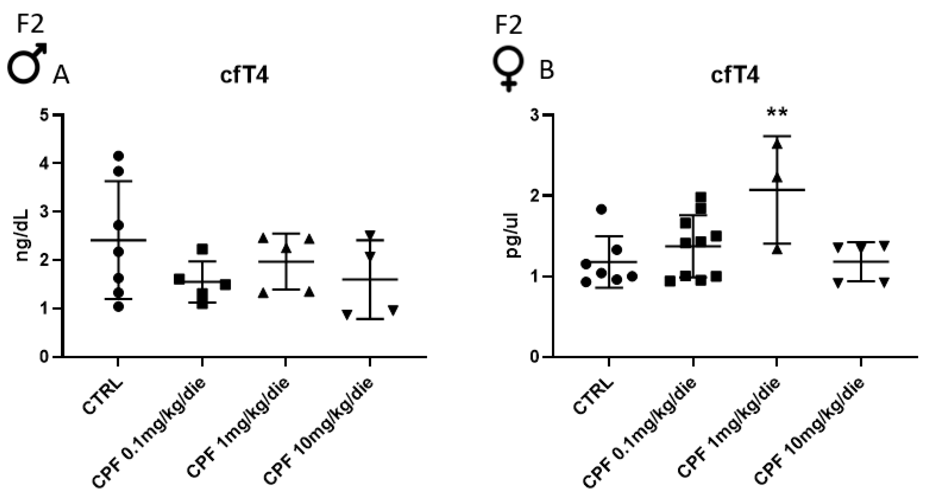 Ijms 24 09582 g001 Ijms 24 09582 g001