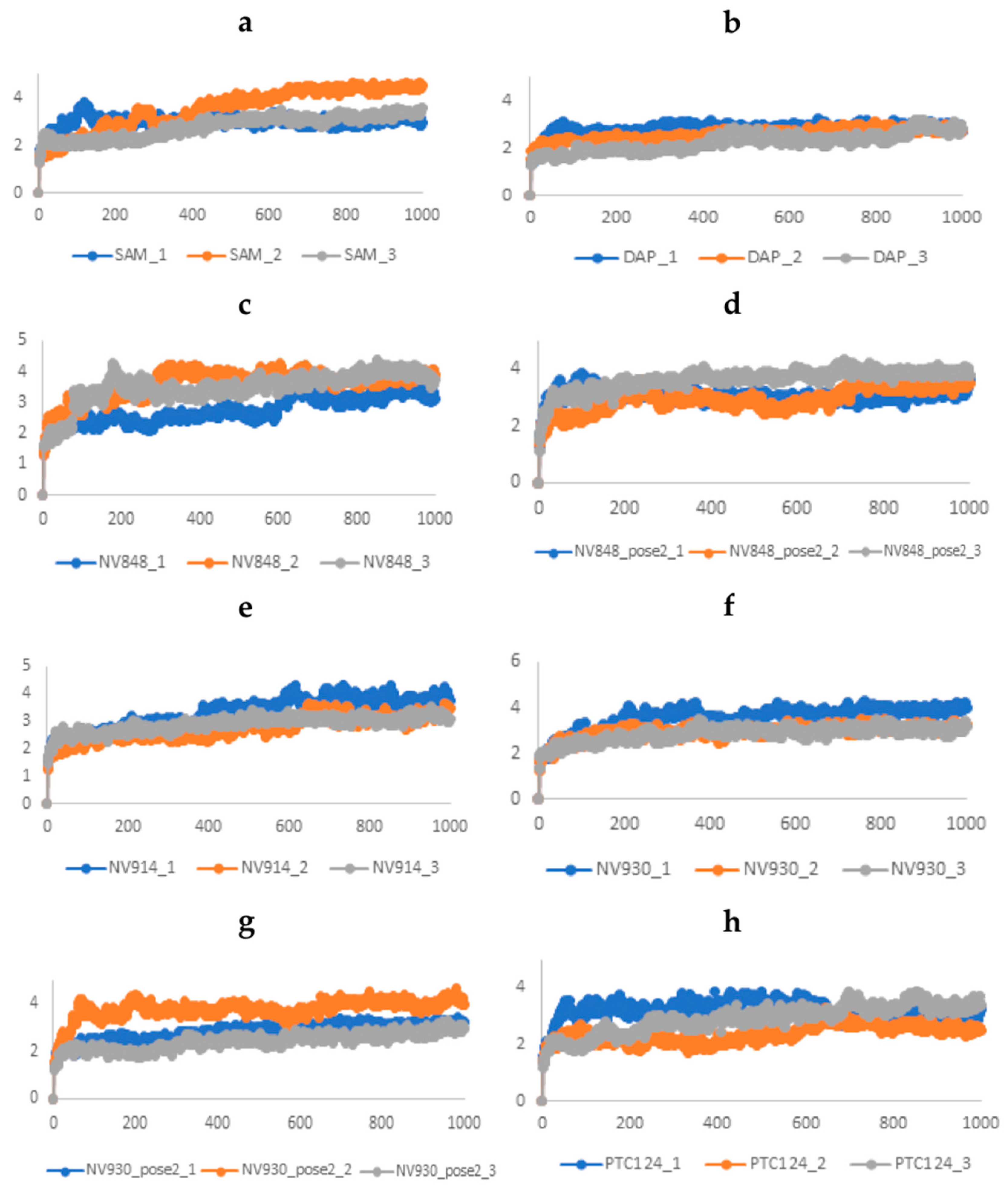 Ijms 24 09609 g006 Ijms 24 09609 g006