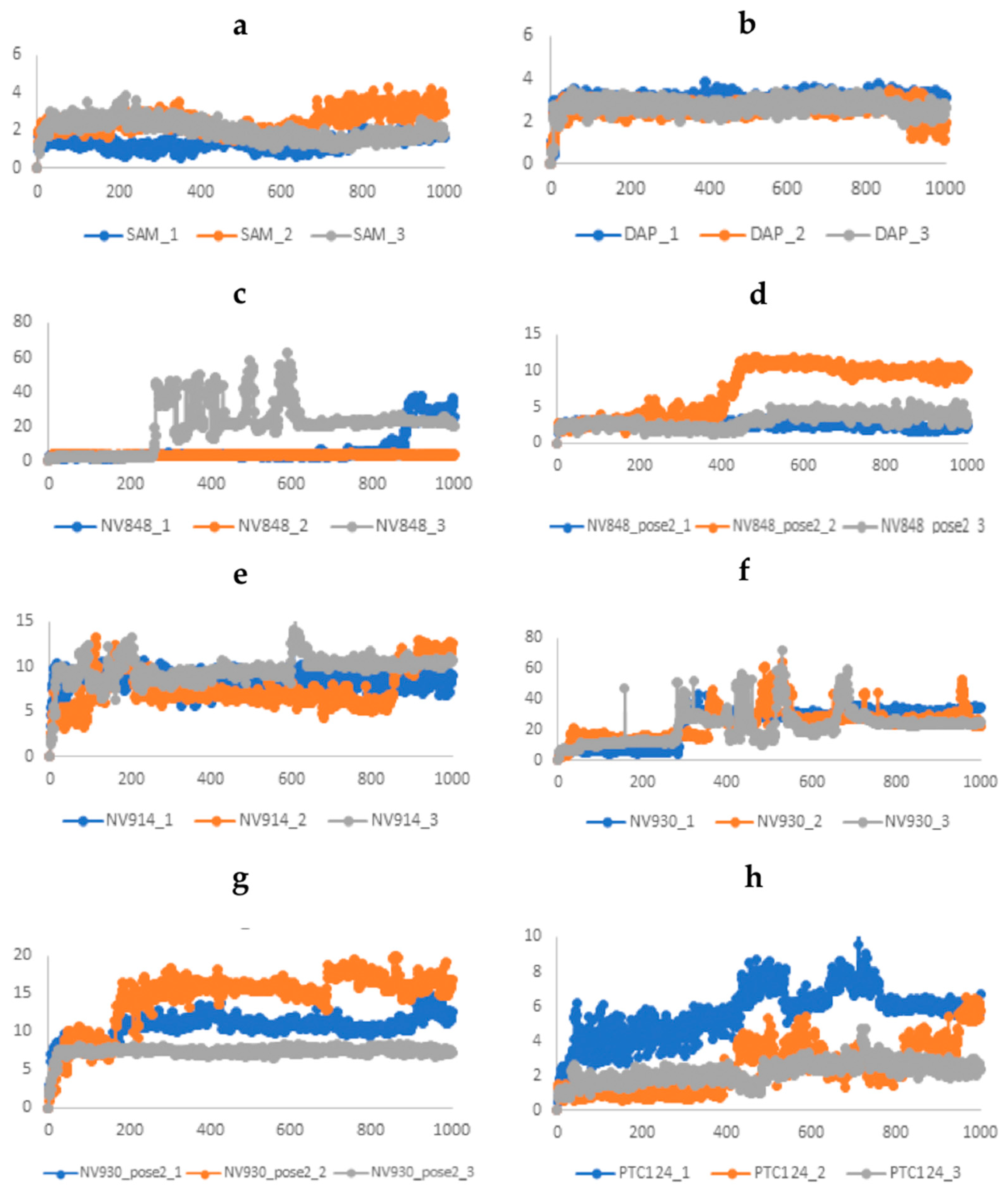 Ijms 24 09609 g007 Ijms 24 09609 g007