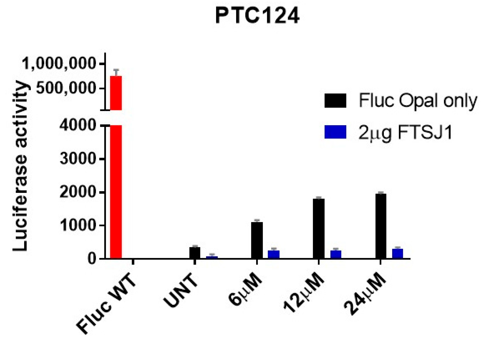 Ijms 24 09609 g011 Ijms 24 09609 g011