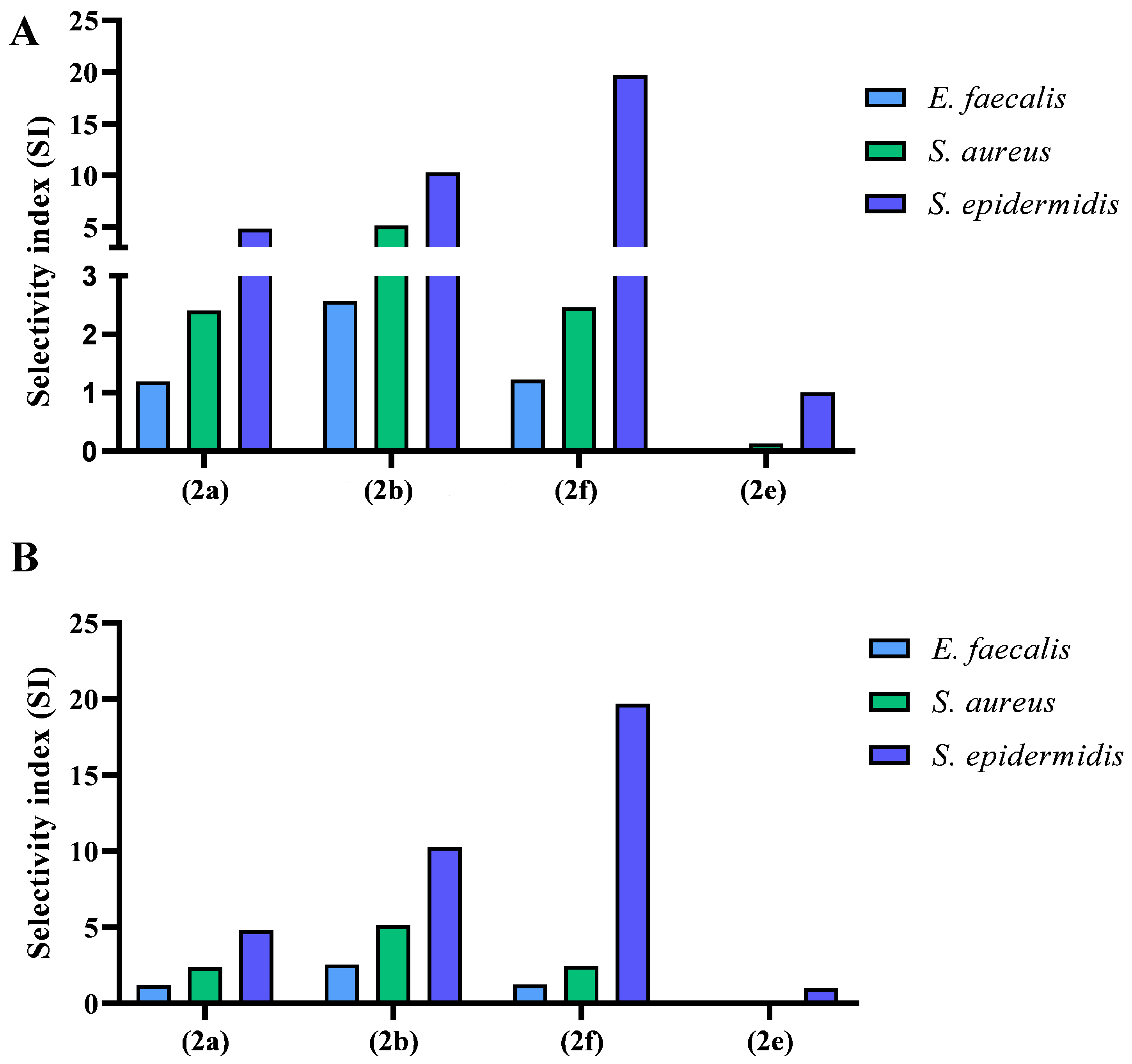 Ijms 24 09610 g003 Ijms 24 09610 g003