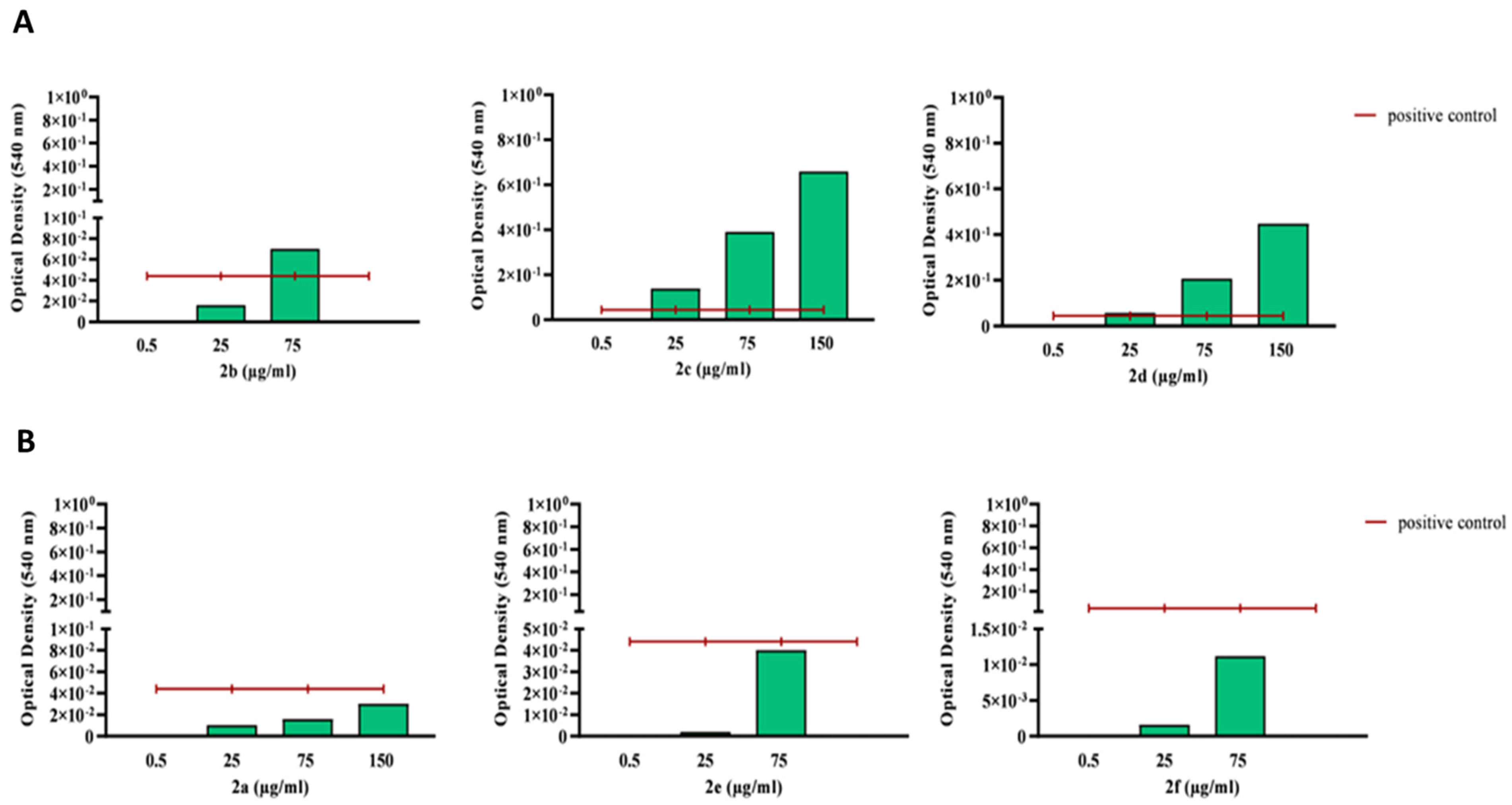 Ijms 24 09610 g004 Ijms 24 09610 g004