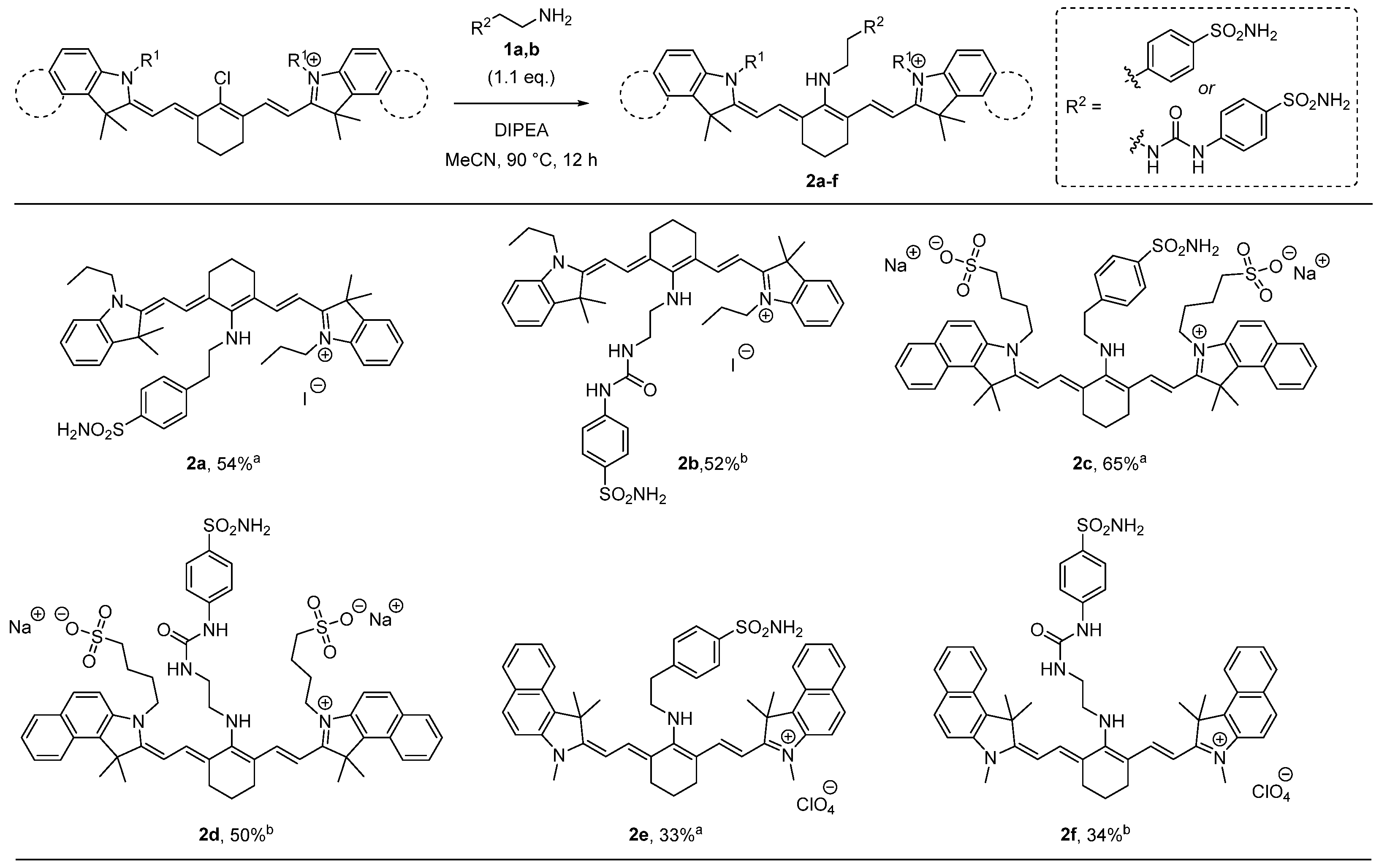 Ijms 24 09610 sch001 Ijms 24 09610 sch001