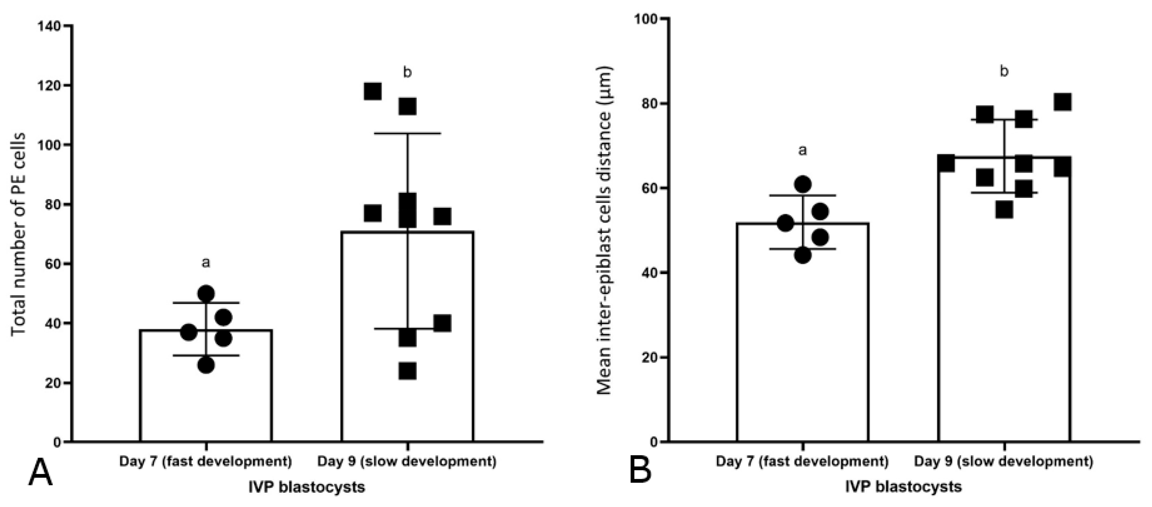 Ijms 24 09619 g005 Ijms 24 09619 g005
