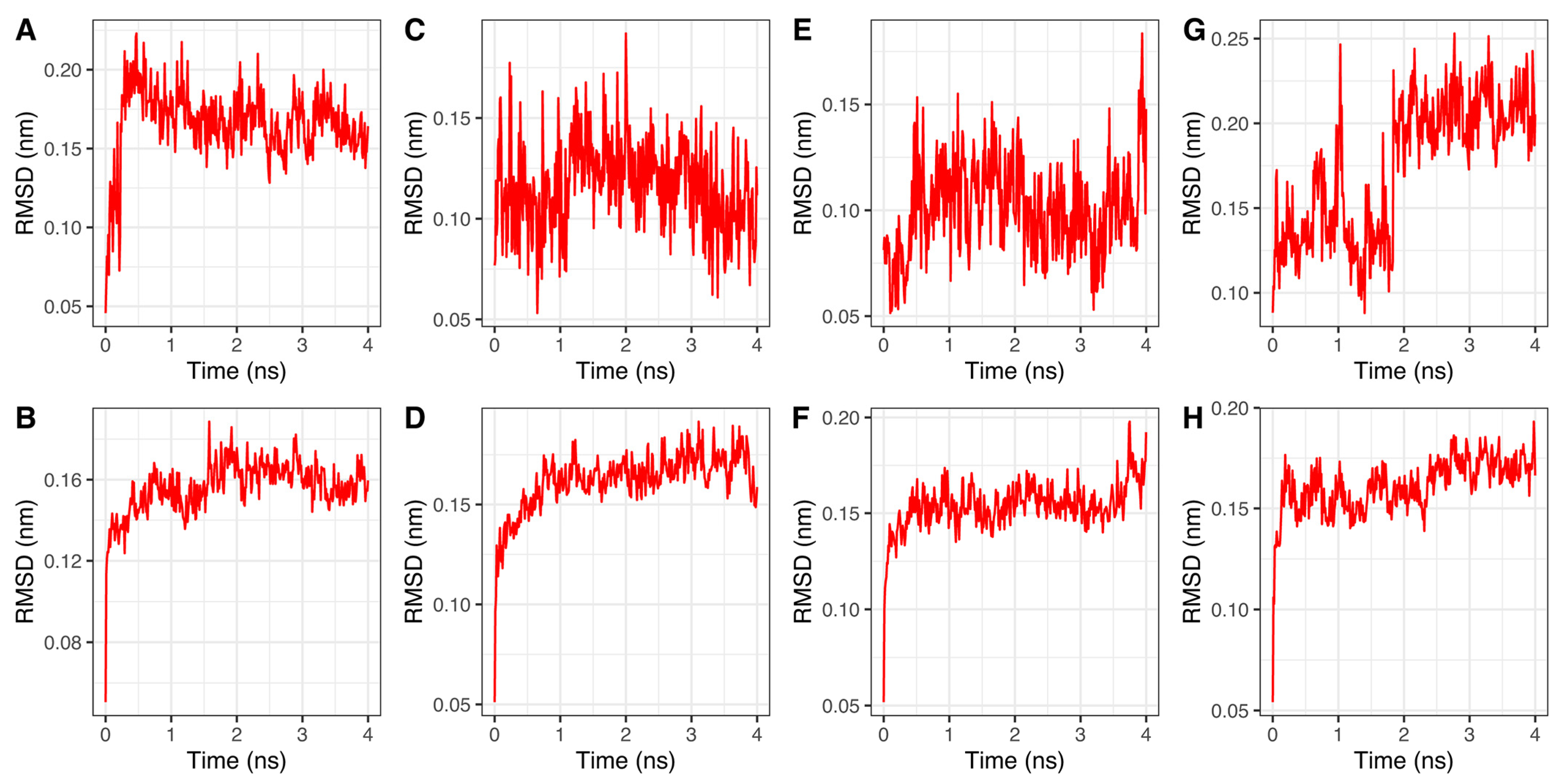 Ijms 24 09623 g003 Ijms 24 09623 g003