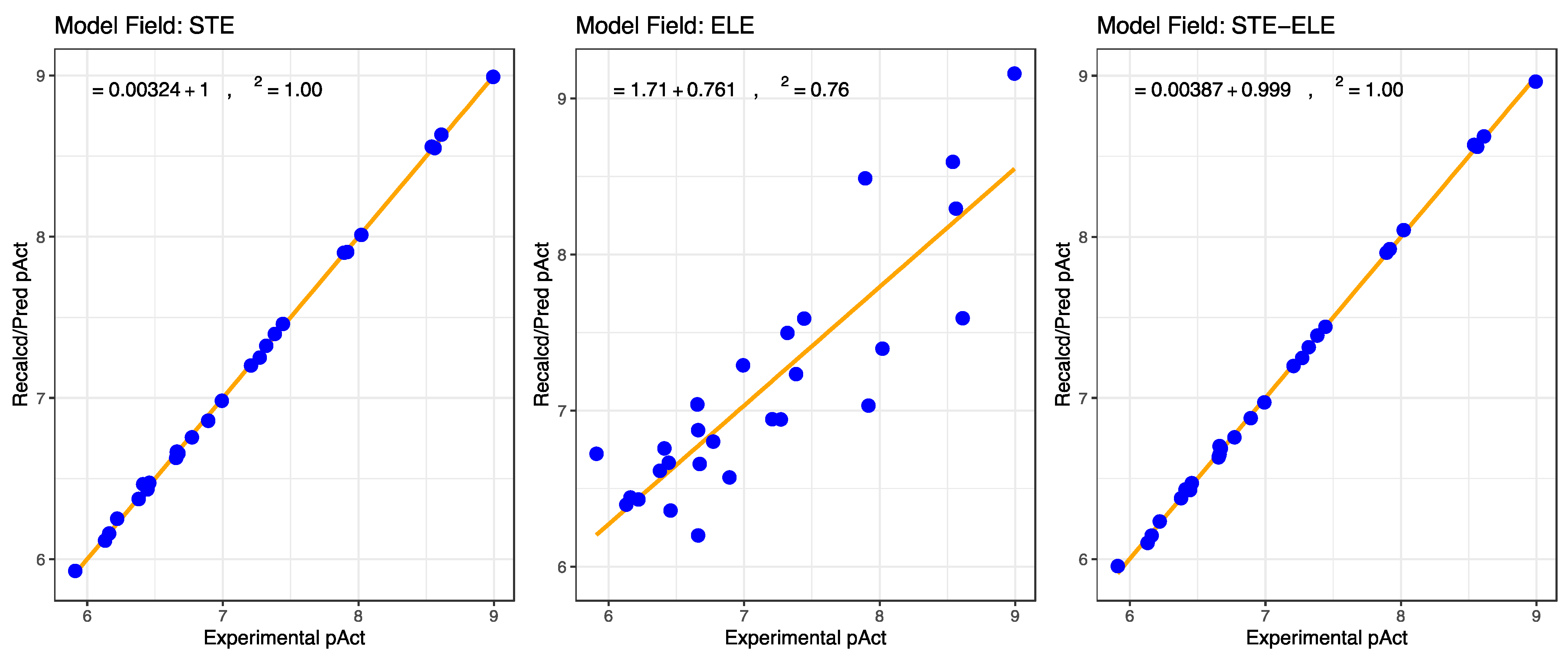 Ijms 24 09623 g004 Ijms 24 09623 g004